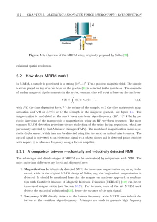 ½½¾ À ÈÌ Ê º Å Æ ÌÁ Ê ËÇÆ Æ ÇÊ ÅÁ ÊÇË ÇÈ ¹ ÁÆÌÊÇ Í ÌÁÇÆ
0
Cantilever
Gradient
B0
coil
Sample
Interfero-
meter
ÙÖ º½ ÇÚ ÖÚ Û Ó Ø ÅÊ Å × ØÙÔ¸ ÓÖ Ò ÐÐÝ ÔÖÓÔÓ× Ý Ë Ð × ¾¿℄º
Ò Ò
 ×Ô Ø Ð Ö ×ÓÐÙØ ÓÒº
º¾ ÀÓÛ Ó × ÅÊ Å ÛÓÖ
ÁÒ ÅÊ Å¸ × ÑÔÐ × ÔÓ× Ø ÓÒ Ò ×ØÖÓÒ ´½¼2
ººº½¼6
Ì»Ñµ Ö ÒØ Ñ Ò Ø 
 Ð º Ì × ÑÔÐ
× Ø Ö ÔÐ 
 ÓÒ ØÓÔ Ó 
 ÒØ Ð Ú Ö ÓÖ Ø Ö ÒØ ¾ ℄ × ØØ 
 ØÓ Ø 
 ÒØ Ð Ú Öº Ì Ò× Ñ Ð
Ó ÒÙ
Ð Ö Ñ Ò Ø 
 ÔÓÐ ÑÓÑ ÒØ× Ò Ø 
Ø Ú ¸ Ö ×ÓÒ ÒØ ×Ð 
 Û ÐÐ Ü ÖØ ÓÖ
 ÓÒ Ø 
 ÒØ Ð Ú Ö
F(t) =
V
m(t) · ∇BdV , ´ º½µ
Û Ø F(t) Ø Ø Ñ Ô Ò ÒØ ÓÖ
 ¸ V Ø ÚÓÐÙÑ Ó Ø × ÑÔÐ ¸ m(t) Ø ×Ð 
 Ñ 
ÖÓ×
ÓÔ 
 Ñ ¹
Ò Ø Þ Ø ÓÒ Ò ∇B ÓÖ ∂B/∂z ÓÖ G Ø ×ØÖ Ò Ø Ó Ø Ñ Ò Ø 
 Ö ÒØ¸ × ÙÖ º½º Ì
Ñ Ò Ø Þ Ø ÓÒ × ÑÓ ÙÐ Ø Ø Ø ÑÙ
 ÐÓÛ Ö 
 ÒØ Ð Ú Ö Ò¹ Ö ÕÙ Ò
Ý ´102
...104
ÀÞµ Ý Ô ¹
Ö Ó 
 ÒÚ Ö× ÓÒ× Ó Ø Ñ 
ÖÓ×
ÓÔ 
 Þ¹Ñ Ò Ø Þ Ø ÓÒ Ù× Ò Ò Ê Û Ú ÓÖÑ × ÕÙ Ò
 º Ì ÑÓ×Ø

ÓÑÑÓÒ ÅÊ Å Ø 
Ø ÓÒ ÔÖÓ
 ÙÖ Ó

ÙÖ× Ú ÐÓ
 Ò Ó Ø ×Ô Ò× ÙÖ Ò 
ÕÙ × Ø ÓÒ¸ Û 
 Ö
Ô Ö Ó 
 ÐÐÝ ÒÚ ÖØ Ý ×Ø Ø 
 È ×× × ´ È×µº Ì ÑÓ ÙÐ Ø Ñ Ò Ø Þ Ø ÓÒ 
 Ù× × Ô ¹
Ö Ó 
 ×ÔÐ 
 Ñ ÒØ¸ Û 
 Ø Ò 
 Ò Ø 
Ø Ù× Ò ´ ÓÖ Ò×Ø Ò
 µ Ò ÓÔØ 
 Ð ÒØ Ö ÖÓÑ Ø Öº Ì
ÓÔØ 
 Ð × Ò Ð × 
ÓÒÚ ÖØ ØÓ Ò Ð 
ØÖÓÒ 
 × Ò Ð Û Ø Ô ÓØÓ¹ Ó × Ò × Ø 
Ø Ô × ¹× Ò× Ø Ú
Û Ø Ö ×Ô 
Ø ØÓ Ö Ö Ò
 Ö ÕÙ Ò
Ý Ù× Ò ÐÓ
 ¹ Ò ÑÔÐ Öº
º¾º½ 
ÓÑÔ Ö ×ÓÒ ØÛ Ò Ñ 
 Ò 
 ÐÐÝ Ò Ò Ù
Ø Ú ÐÝ Ø 
Ø ÆÅÊ
Ì Ú ÒØ × Ò × Ú ÒØ × Ó ÅÊ Å 
 Ò ÙÒ Ö×ØÓÓ Ý 
ÓÑÔ Ö ×ÓÒ Û Ø ÆÅÊº Ì
ÑÓ×Ø ÑÔÓÖØ ÒØ Ö Ò
 × Ö Ð ×Ø Ò ×
Ù×× Ö
½º Å Ò Ø Þ Ø ÓÒ ÁÒ Ò Ù
Ø Ú ÐÝ Ø 
Ø ÆÅÊ Ø ØÖ Ò×Ú Ö× Ñ Ò Ø Þ Ø ÓÒ mx ÓÖ my × ¹
Ø 
Ø ¸ Û Ð Ò Ø ÓÖ Ò Ð ÅÊ Å × Ò Ó Ë Ð ×¸ mz¸ Ø ÐÓÒ ØÙ Ò Ð Ñ Ò Ø Þ Ø ÓÒ ×
Ø 
Ø º ÁØ × ÓÙÐ Ñ ÒØ ÓÒ Ö Ø Ø Ø Ñ Ò Ø ÓÒ 
 ÒØ Ð Ú Ö ÔÔÖÓ 
 Ò 
ÓÑ Ò ¹
Ø ÓÒ Û Ø ÒØ Ð Ú Ö Ê ÓÙØ Ó Å Ò Ø 
 ÁÒÚ Ö× ÓÒ ÌÖ Ò× ÒØ× ´ ÊÅÁÌµ ½½ ℄ 
 Ò Ø 
Ø
ØÖ Ò×Ú Ö× Ð Ñ Ò Ø Þ Ø ÓÒ ´× Ë 
Ø ÓÒ º¿º¾µº ÙÖØ ÖÑÓÖ ¸ ×Ø Ø Ó Ø ÖØ ÅÊ Å ÛÓÖ
Ø 
Ø× Ø ×Ø Ø ×Ø 
 Ð ÔÓÐ Ö Þ Ø ÓÒ ½¾¼℄¸ Ò
 Ø Ú Ö Ò
 Ó Ø ×Ô Ò × Ò Ðº
¾º Ö ÕÙ Ò
Ý ÆÅÊ Ö 
ØÐÝ Ø 
Ø× Ø Ø Ä ÖÑÓÖ Ö ÕÙ Ò
Ý¸ Û Ð ÅÊ Å Ù× × Ò Ö 
Ø ¹
Ø 
Ø ÓÒ Ø Ø 
 ÒØ Ð Ú Ö Ò¹ Ö ÕÙ Ò
Ýº ØØ ÑÔØ× Ö Ñ ØÓ Ò Ö Ø Ö ÕÙ Ò
Ý
 