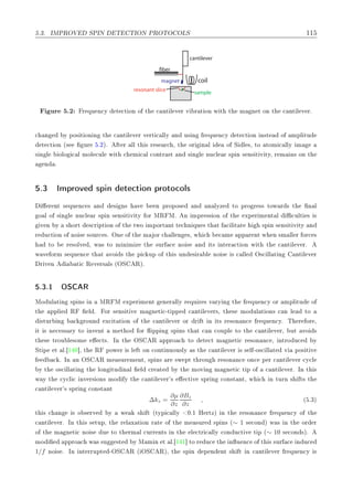 º¿º ÁÅÈÊÇÎ ËÈÁÆ Ì ÌÁÇÆ ÈÊÇÌÇ ÇÄË ½½
fiber
cantilever
magnet
sample
resonant slice
coil
ÙÖ º¾ Ö ÕÙ Ò
Ý Ø 
Ø ÓÒ Ó Ø 
 ÒØ Ð Ú Ö Ú Ö Ø ÓÒ Û Ø Ø Ñ Ò Ø ÓÒ Ø 
 ÒØ Ð Ú Öº

 Ò Ý ÔÓ× Ø ÓÒ Ò Ø 
 ÒØ Ð Ú Ö Ú ÖØ 
 ÐÐÝ Ò Ù× Ò Ö ÕÙ Ò
Ý Ø 
Ø ÓÒ Ò×Ø Ó ÑÔÐ ØÙ
Ø 
Ø ÓÒ ´× ÙÖ º¾µº Ø Ö ÐÐ Ø × Ö × Ö
 ¸ Ø ÓÖ Ò Ð Ó Ë Ð ×¸ ØÓ ØÓÑ 
 ÐÐÝ Ñ
× Ò Ð ÓÐÓ 
 Ð ÑÓÐ 
ÙÐ Û Ø 
 Ñ 
 Ð 
ÓÒØÖ ×Ø Ò × Ò Ð ÒÙ
Ð Ö ×Ô Ò × Ò× Ø Ú ØÝ¸ Ö Ñ Ò× ÓÒ Ø
Ò º
º¿ ÁÑÔÖÓÚ ×Ô Ò Ø 
Ø ÓÒ ÔÖÓØÓ
ÓÐ×
Ö ÒØ × ÕÙ Ò
 × Ò × Ò× Ú Ò ÔÖÓÔÓ× Ò Ò ÐÝÞ ØÓ ÔÖÓ Ö ×× ØÓÛ Ö × Ø Ò Ð
Ó Ð Ó × Ò Ð ÒÙ
Ð Ö ×Ô Ò × Ò× Ø Ú ØÝ ÓÖ ÅÊ Åº Ò ÑÔÖ ×× ÓÒ Ó Ø ÜÔ Ö Ñ ÒØ Ð 
ÙÐØ × ×
Ú Ò Ý × ÓÖØ ×
Ö ÔØ ÓÒ Ó Ø ØÛÓ ÑÔÓÖØ ÒØ Ø 
 Ò ÕÙ × Ø Ø 
 Ð Ø Ø ×Ô Ò × Ò× Ø Ú ØÝ Ò
Ö Ù
Ø ÓÒ Ó ÒÓ × ×ÓÙÖ
 ×º ÇÒ Ó Ø Ñ ÓÖ 
 ÐÐ Ò ×¸ Û 
 
 Ñ ÔÔ Ö ÒØ Û Ò ×Ñ ÐÐ Ö ÓÖ
 ×
ØÓ Ö ×ÓÐÚ ¸ Û × ØÓ Ñ Ò Ñ Þ Ø ×ÙÖ 
 ÒÓ × Ò Ø× ÒØ Ö 
Ø ÓÒ Û Ø Ø 
 ÒØ Ð Ú Öº
Û Ú ÓÖÑ × ÕÙ Ò
 Ø Ø ÚÓ × Ø Ô 
 ÙÔ Ó Ø × ÙÒ × Ö Ð ÒÓ × × 
 ÐÐ Ç×
 ÐÐ Ø Ò ÒØ Ð Ú Ö
Ö Ú Ò Ø 
 Ê Ú Ö× Ð× ´ÇË Êµº
º¿º½ ÇË Ê
ÅÓ ÙÐ Ø Ò ×Ô Ò× Ò ÅÊ Å ÜÔ Ö Ñ ÒØ Ò Ö ÐÐÝ Ö ÕÙ Ö × Ú ÖÝ Ò Ø Ö ÕÙ Ò
Ý ÓÖ ÑÔÐ ØÙ Ó
Ø ÔÔÐ Ê Ð º ÓÖ × Ò× Ø Ú Ñ Ò Ø 
¹Ø ÔÔ 
 ÒØ Ð Ú Ö×¸ Ø × ÑÓ ÙÐ Ø ÓÒ× 
 Ò Ð ØÓ
×ØÙÖ Ò 
 ÖÓÙÒ Ü
 Ø Ø ÓÒ Ó Ø 
 ÒØ Ð Ú Ö ÓÖ Ö Ø Ò Ø× Ö ×ÓÒ Ò
 Ö ÕÙ Ò
Ýº Ì Ö ÓÖ ¸
Ø × Ò 
 ×× ÖÝ ØÓ ÒÚ ÒØ Ñ Ø Ó ÓÖ ÔÔ Ò ×Ô Ò× Ø Ø 
 Ò 
ÓÙÔÐ ØÓ Ø 
 ÒØ Ð Ú Ö¸ ÙØ ÚÓ ×
Ø × ØÖÓÙ Ð ×ÓÑ 
Ø×º ÁÒ Ø ÇË Ê ÔÔÖÓ 
 ØÓ Ø 
Ø Ñ Ò Ø 
 Ö ×ÓÒ Ò
 ¸ ÒØÖÓ Ù
 Ý
ËØ Ô Ø Ðº ½ ¼℄¸ Ø Ê ÔÓÛ Ö × Ð Ø ÓÒ 
ÓÒØ ÒÙÓÙ×ÐÝ × Ø 
 ÒØ Ð Ú Ö × × Ð ¹Ó×
 ÐÐ Ø Ú ÔÓ× Ø Ú

 º ÁÒ Ò ÇË Ê Ñ ×ÙÖ Ñ ÒØ¸ ×Ô Ò× Ö ×Û ÔØ Ø ÖÓÙ Ö ×ÓÒ Ò
 ÓÒ
 Ô Ö 
 ÒØ Ð Ú Ö 
Ý
Ð
Ý Ø Ó×
 ÐÐ Ø Ò Ø ÐÓÒ ØÙ Ò Ð Ð 
Ö Ø Ý Ø ÑÓÚ Ò Ñ Ò Ø 
 Ø Ô Ó 
 ÒØ Ð Ú Öº ÁÒ Ø ×
Û Ý Ø 
Ý
Ð 
 ÒÚ Ö× ÓÒ× ÑÓ Ý Ø 
 ÒØ Ð Ú Ö³× 
Ø Ú ×ÔÖ Ò 
ÓÒ×Ø ÒØ¸ Û 
 Ò ØÙÖÒ × Ø× Ø

 ÒØ Ð Ú Ö³× ×ÔÖ Ò 
ÓÒ×Ø ÒØ
∆kz =
∂µ
∂z
∂Bz
∂z
, ´ º¿µ
Ø × 
 Ò × Ó × ÖÚ Ý Û × Ø ´ØÝÔ 
 ÐÐÝ ¼º½ À ÖØÞµ Ò Ø Ö ×ÓÒ Ò
 Ö ÕÙ Ò
Ý Ó Ø

 ÒØ Ð Ú Öº ÁÒ Ø × × ØÙÔ¸ Ø Ö Ð Ü Ø ÓÒ Ö Ø Ó Ø Ñ ×ÙÖ ×Ô Ò× ´∼ ½ × 
ÓÒ µ Û × Ò Ø ÓÖ Ö
Ó Ø Ñ Ò Ø 
 ÒÓ × Ù ØÓ Ø ÖÑ Ð 
ÙÖÖ ÒØ× Ò Ø Ð 
ØÖ 
 ÐÐÝ 
ÓÒ Ù
Ø Ú Ø Ô ´∼ ½¼ × 
ÓÒ ×µº
ÑÓ ÔÔÖÓ 
 Û × ×Ù ×Ø Ý Å Ñ Ò Ø Ðº ½ ½℄ ØÓ Ö Ù
 Ø Ò Ù Ò
 Ó Ø × ×ÙÖ 
 Ò Ù
1/f ÒÓ × º ÁÒ ÒØ ÖÖÙÔØ ¹ÇË Ê ´ ÇË Êµ¸ Ø ×Ô Ò Ô Ò ÒØ × Ø Ò 
 ÒØ Ð Ú Ö Ö ÕÙ Ò
Ý ×
 