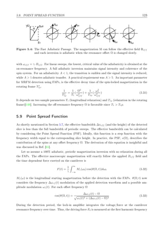 º º ÈÇÁÆÌ ËÈÊ ÍÆ ÌÁÇÆ ½¾¿
B1
BeffγΩ
θ
ÙÖ º Ì ×Ø Ø 
 È ×× º Ì Ñ Ò Ø Þ Ø ÓÒ Å 
 Ò ÓÐÐÓÛ Ø 
Ø Ú Ð eff
Ò 
 ÒÚ Ö× ÓÒ × Ø 
 Û Ò Ø Ö ×ÓÒ Ò
 Ó × Ø Ω × 
 Ò ×ÐÓÛÐÝº
Û Ø ωeff = γ·Beff º ÓÖ Ð Ò Ö ×Û Ô×¸ Ø ÐÓÛ ×Ø¸ 
Ö Ø 
 Ð Ú ÐÙ Ó Ø Ø 
 ØÝ × Ó Ø Ò Ø Ø
ÓÒ¹Ö ×ÓÒ Ò
 Ö ÕÙ Ò
Ýº ÙÐÐ Ø 
 ÒÚ Ö× ÓÒ Ñ ÒØ Ò× × Ò Ð ÒØ Ò× ØÝ Ò 
Ó Ö Ò
 Ó Ø
×Ô Ò ×Ý×Ø Ñº ÓÖ Ò Ø 
 ØÝ A < 1¸ Ø ØÖ Ò× Ø ÓÒ × ×Ù Ò Ò Ø × Ò Ð ÒØ Ò× ØÝ × Ö Ù
 ¸
Û Ð A > 1 ÒÓØ × Ø 
 ØÖ Ò× Öº ÔÖ 
Ø 
 Ð Ö ÕÙ Ö Ñ ÒØÛ × A > 5º Ò ÑÔÓÖØ ÒØ Ô Ö Ñ Ø Ö
ÓÖ ÅÊ Å Ø 
Ø ÓÒ Ù× Ò È×¸ × Ø 
Ø Ú 
 Ý Ø Ñ Ó Ø ×Ô Ò¹ÐÓ
 Ñ Ò Ø Þ Ø ÓÒ Ò Ø
ÖÓØ Ø Ò Ö Ñ T ∗
1ρº
1
T ∗
1ρ
=
1
T1
(
Ω2
ω2
eff
) +
1
T1ρ
(
ω2
1
ω2
eff
) ´ º¿½µ
ÁØ Ô Ò × ÓÒ ØÛÓ × ÑÔÐ Ô Ö Ñ Ø Ö× T1 ´ÐÓÒ ØÙ Ò Ð Ö Ð Ü Ø ÓÒµ Ò T1ρ ´Ö Ð Ü Ø ÓÒ Ò Ø ÖÓØ Ø Ò
Ö Ñ µ ½ ℄º ÁÒ
Ö × Ò Ø Ó ¹Ö ×ÓÒ Ò
 Ö ÕÙ Ò
Ý Ω × ÚÓÖ Ð × Ò
 T1 > T1ρº
º ÈÓ ÒØ ËÔÖ ÙÒ
Ø ÓÒ
× × ÓÖØÐÝ Ñ ÒØ ÓÒ Ò Ë 
Ø ÓÒ º ¸ Ø 
Ø Ú Ò Û Ø ∆νeff ´ Ò Ø Øµ Ó Ø Ø 
Ø
×Ð 
 × Ð ×× Ø Ò Ø ÙÐÐ Ò Û Ø Ó Ô Ö Ó 
 ×Û Ô×º Ì 
Ø Ú Ò Û Ø 
 Ò 
 Ð
ÙÐ Ø
Ý 
ÓÒ× Ö Ò Ø ÈÓ ÒØ ËÔÖ ÙÒ
Ø ÓÒ ´ÈË µº Á ÐÐÝ¸ Ø × ÙÒ
Ø ÓÒ × ×Ø Ô ÙÒ
Ø ÓÒ Û Ø Ø
Ö ÕÙ Ò
Ý Û Ø ÕÙ Ð ØÓ Ø 
ÓÖÖ ×ÔÓÒ Ò ×Ð 
 Øº ÁÒ ÔÖ 
Ø 
 ¸ Ø ÈË ¸ s(Ω)¸ ×
Ö × Ø

ÓÒØÖ ÙØ ÓÒ Ó Ø ×Ô Ò× Ø ÒÝ Ó × Ø Ö ÕÙ Ò
Ý Ωº Ì Ö Ú Ø ÓÒ Ó Ø × ÕÙ Ø ÓÒ × Ò× Ø ÙÐ Ò
Û × ×
Ù×× Ò Ê º ℄º
Ä Ø Ù× ××ÙÑ ½¼¼± Ø 
¸ Ô Ö Ó 
 Ñ Ò Ø Þ Ø ÓÒ ÒÚ Ö× ÓÒ Û Ø ÒÓ Ö Ð Ü Ø ÓÒ ÙÖ Ò ÐÐ
Ø È×º Ì 
Ø Ú Ñ 
ÖÓ×
ÓÔ 
 Ñ Ò Ø Þ Ø ÓÒ Û ÐÐ Ü 
ØÐÝ ÓÐÐÓÛ Ø ÔÔÐ Beff Ð Ò
Ø Ø Ñ Ô Ò ÒØ ÓÖ
 Ü ÖØ ÓÒ Ø 
 ÒØ Ð Ú Ö ×
F(t) =
1
γ
∞
−∞
Mz(ω0) cos(θ(Ω, t))dω0 ´ º¿¾µ
Mz´ωµ × Ø ÐÓÒ ØÙ Ò Ð ×Ø ÖØ Ò Ñ Ò Ø Þ Ø ÓÒ ÓÖ Ø Ø 
Ø ÓÒ Û Ø Ø È×º θ(Ω, t) ÒÓÛ

ÓÒ× Ö× Ø Ö ÕÙ Ò
Ý ∆ωrf (t) ÑÓ ÙÐ Ø ÓÒ Ó Ø ÔÔÐ Ø 
Ø ÓÒ Û Ú ÓÖÑ Ò ÔÓ×× Ð Ñ¹
ÔÐ ØÙ ÑÓ ÙÐ Ø ÓÒ ω1(t)º ÓÖ 
 Ó × Ø Ö ÕÙ Ò
Ý Ω
cos(θ(Ω, t)) =
∆ωrf (t) − Ω
ω1(t)2 + (∆ωrf (t) − Ω)2
´ º¿¿µ
ÙÖ Ò Ø Ø 
Ø ÓÒ Ô Ö Ó ¸ Ø ÐÓ
 ¹ Ò ÑÔÐ Ö ÒØ Ö Ø × Ø ÚÓÐØ » ÓÖ
 Ø Ø 
 ÒØ Ð Ú Ö
Ö ×ÓÒ Ò
 Ö ÕÙ Ò
ÝÓÚ Ö Ø Ñ º Ì Ù×¸ Ø Ö Ú Ò ÓÖ
 F0 × Ñ ×ÙÖ Ø Ø Ö×Ø ÖÑÓÒ 
 Ö ÕÙ Ò
Ý
 