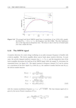 º½¼º ÌÀ ÅÊ Å ËÁ Æ Ä ½¾
0 0.5 1 1.5 2 2.5 3
−0.5
0
0.5
1
1.5
2
2.5
3
amplitude(mV)
t (s)
real
imag
ﬁt
lock−in build−up time
T1ρ
*
decay
ÙÖ º 1
À Ú Ö Ò ØØ ÅÊ Å × Ò Ð ÖÓÑ 
ÕÙ × Ø ÓÒ× Ó Ò (NH4)2SO4 × ÑÔÐ ¸
Ø ØØ Ì1ρ ¾º ×¸ τL ½ ×¸ Ø Ö ÕÙ Ò
Ý Û × ½ º ÅÀÞº Ì ×ÐÓÛ Ù Ð ¹ÙÔ ×
Ù ØÓ Ø ÐÓÒ ÐÓ
 ¹ Ò ÒØ Ö Ø ÓÒ Ø Ñ º Ì 
 Ý × Ù ØÓ Ø ÐÓ×× Ó ÐÓ
 ×Ô Ò×
ÓÚ Ö Ø Ñ ¸ Û Ø Ò Ø ×Ð 
 º
º½¼ Ì ÅÊ Å × Ò Ð
× Ò× Ø Ú Ø 
Ø ÓÒ Ó Û ÚÓÐØ Ó×
 ÐÐ Ø Ò Ø Ò Ù Ó Ö ×ÓÒ Ò
 Ö ÕÙ Ò
Ý × × Ð Û Ø
ÐÓ
 ¹ Ò ÑÔÐ Öº Ì ÐÓ
 ¹ Ò ÑÔÐ Ö ÐÐÓÛ× Ò ÖÖÓÛ Ò ¸ Ô × × Ò× Ø Ú Ø 
Ø ÓÒº ÁÒ ÑÓ×Ø

 × ×¸ Ø 
Ø Ú ÐÝ ÑÔ 
 ÒØ Ð Ú Ö Ö ×ÔÓÒ× Ø Ñ τc << T1ρ, τL Ò Ø ÒØ Ö Ø ÓÒ Ø Ñ Ó Ø
ÐÓ
 ¹ Ò ÑÔÐ Ö Ø ÖÑ Ò × Ø Ù Ð ¹ÙÔ Ó Ø ÅÊ Å × Ò Ð¸ Û Ð Ø × ÑÔÐ Ì∗
1ρ Ø ÖÑ Ò × Ø
ÜÔÓÒ ÒØ Ð 
 Ý ´× ÙÖ º µº Ì × Ò Ð ØÖ Ò× ÒØ Ò Ö ÕÙ Ò
Ý ÓÑ Ò Y (ω) 
 Ò ÛÖ ØØ Ò
× 
ÓÒÚÓÐÙØ ÓÒ Ó Ø ÓÖ
 × Ò Ð F(ω) Û Ø HC(ω)¸ Ø 
 ÒØ Ð Ú Ö ØÖ Ò× Ö ÙÒ
Ø ÓÒ Ò HL(ω)¸
Ø ÐÓ
 ¹ Ò ØÖ Ò× Ö ÙÒ
Ø ÓÒ
HL(ω) =
1/τL
i(ω − ω0) + 1/τL
Hc(ω) =
ω2
c /kc
(ω + ω0 − i/τL)(ω − ω0 − i/τc)
F(ω) =
F0δ(ω0 − ω)
i(ω − ω0) + 1/T1ρ
Y (ω) = HL(ω)HC(ω)F(ω) , ´ º¿ µ
Û Ø Ø 
ÓÑÑÓÒ ÑÓ ÙÐ Ø ÓÒ Ö ÕÙ Ò
Ý ω0 = ωc · 1 − 1/(4Q2)º Ì Ø Ñ ÓÑ Ò × Ò Ð y(t) ×
Ú Ò Ý Ø ÒÚ Ö× ÓÙÖ Ö ØÖ Ò× ÓÖÑ Ó Y (ω)º
y(t) ∼
F0ωcQT1ρ
kcω0
[e−t/T1ρ
− e−t/τL ]
T1ρ − τL
´ º¿ µ
 