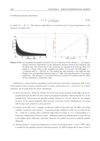 ½ ¼ À ÈÌ Ê º ÅÊ Å È ÊÁÅ ÆÌ Ä ËÁ Æ
Ø ÓÐÐÓÛ Ò ×Ø Ò
 Ô Ò Ò
Ý
S ∝ S0 ·
a
a + 2x tan(α)
, ´ º½¼µ
Ò Û 
 S0 = A2
0 · V º Ì ×Ø Ò
 Ô Ò Ò
Ý × Ñ ×ÙÖ Ò × Ò ÓÓ Ö Ñ ÒØ ØÓ Ø ×
ÕÙ Ø ÓÒ¸ × ÙÖ º½¿º
0 10 20 30 40 50
0
0.1
0.2
0.3
0.4
0.5
0.6
norm.int.I
distance x (µm)
0 10 20 30 40 50
0
10
20
30
40
50
Sensitivity(MV/m)
distance to fiber (µm)
0 10 20 30 40 50
0
1
2
3
4
5
Detectionnoisefloor(pm2
/Hz)
ÙÖ º½¿ ´ µ Ë ÑÙÐ Ø ÒÓÖÑ Ð Þ ÒØ Ò× ØÝ Á´Üµ × ÙÒ
Ø ÓÒ Ó Ø ×Ø Ò
 xº ´ µ ÜÔ Ö ¹
Ñ ÒØ Ð × Ò× Ø Ú ØÝ Ô Ò Ò
 ÓÒ Ø × Ô Ö Ø ÓÒ ×Ø Ò
 ØÛ Ò Ø 
 ÒØ Ð Ú Ö Ò
Ø Ö¹ Ò º Ì ÓØØ Ð Ò × Ø × Ò× Ø Ú ØÝ Ò ÕÙ Ø ÓÒ º½¼ Û Ø Ø Ö 
ÓÖ
Ö Ù× a = 2.0µÑ ´
ÐÓ× ØÓ Ø ×Ô 
 
ÓÖ Ö Ù× Ó ¾º½ µÑµ¸ Ø Ð ¹ Ò Ð α
º Ö × Ò S0 ½¼¼ ÅÎ»Ñº Ì × Ð Ò Ø ÐÓÒ × ØÓ Ø Ö Ø Ü × Ò
×ÔÐ Ý× Ø 
ÓÖÖ ×ÔÓÒ Ò Ø 
Ø ÓÒ Ð Ñ Ø Ø ÀÞ ´Ø Ò Ö ÕÙ Ò
Ý Ó Ò ÑÔØÝ

 ÒØ Ð Ú Öµº Ì ×Ø Ò
 x × ×Ø Ñ Ø ÖÓÑ Ø ÒÙÑ Ö Ó ÖÓØ Ø ÓÒ× Ò Ø Ô Ø
Ó Ø Ñ 
 Ò 
 Ð Þ¹ØÖ Ò×Ð Ø ÓÒ ×Ø º
ÙÖØ ÖÑÓÖ ¸ Ð Ò Ö ×Ø Ò
 Ô Ò Ò
Ý Ó Ø Ø 
Ø ÓÒ ÒÓ × Ð Ñ Ø × Ñ ×ÙÖ º Ì × × ØÖÙ
Ø Ø 
Ø ÓÒ Ð Ñ Ø × Ñ ÒÐÝ 
 Ù× Ý Ð × Ö ½» ÒÓ × ¸ Û 
 Ó Ý× ∆x = x(∆λ»λ) ½ ℄º × ÓÖØ
×ÙÑÑ ÖÝ 
 Ò Ñ ÖÓÑ Ø ÓÚ 
 Ð
ÙÐ Ø ÓÒ×
• ÆÙÑ Ö 
 Ð Ô ÖØÙÖ º Ï Ø Ø 
ÙÖÖ ÒØ Æ ¼º½¿¸ ÑÓ×Ø Ó Ø ÒØ Ò× ØÝ Ó Ø Ð Ø Û ÐÐ ÒÓØ

ÓÙÔÐ 
 ÒØÓ Ø Ö ÓÖ ÑÓÖ Ø Ò µÑ × Ô Ö Ø ÓÒ ×Ø Ò
 º 
Ö × Ò Ø Æ ¸ ØÓ ÓÖ
Ü ÑÔÐ ¼º¼ ¸ Û ÐÐ Ò
Ö × Ø ÔÓ×× Ð ÛÓÖ Ò ×Ø Ò
 ØÓ ∼¾ µÑº ÀÓÛ Ú Ö¸ Ø Ò ÙÐ Ö


ÙÖ 
Ý Ó Ø ÓÔØ 
 Ð Ð ÒÑ ÒØ Ø Ò 
ÓÑ × Ú Ò ÑÓÖ 
ÖÙ
 Ðº ÙÖØ ÖÑÓÖ ¸ Ø × ØÙÔ
Û ÐÐ 
ÓÑ ÑÓÖ × Ò× Ø Ú ØÓ Ù×Ø Ô ÖØ 
Ð ×º
• Ó Ø Ò Ó Ø Ö¹ Ò º 
 Ò Ò Ö Ö 
Ø Ú Ò Ü Ó Ø Ö¹ Ò Û ÐÐ 
Ø Ø Ö Ò
Ú × Ð ØÝ¸ × Ò× Ø Ú ØÝ Ò 
ÓÒØÖ ×Øº Ñ Ü ÑÙÑ Ö Ò Ú × Ð ØÝ Ó ± 
 Ò 
 Ú ÓÖ
Rf ¼º¿¿¸ ÓÖ 
Ó Ø Ò Û Ø Ö Ð Ø Ú ÐÝ Ö Ö 
Ø Ú Ò Ü Ó ∼¿º ¸ 
ÓÖÖ ×ÔÓÒ Ò ØÓ
× Ò× Ø Ú ØÝ Ò Ò
 Ñ ÒØ Ó ÓÙØ ¾ Ø Ñ ×º Ø ÓÒ Ð × Ò× Ø Ú ØÝ Ò Ò
 Ñ ÒØ × ÜÔ 
Ø Ù
ØÓ Ø Ö ÓÖ Ö Ö 
Ø ÓÒ×¸ ×Ô 
 ÐÐÝ Û Ò Ø ØÛÓ ×ÙÖ 
 Ö 
ÐÓ× ØÓ Ô Ö 
ØÐÝ Ô Ö ÐÐ Ð
Ð ÒÑ ÒØº
• ÏÓÖ Ò ×Ø Ò
 º ÔÖ 
Ø 
 Ð Ö ÕÙ Ö Ñ ÒØ × ØÓ Ú ÒÓ × ÓÓÖ ÐÓÛ < ½ ÔÑ2
»
√
Hz¸ Û 
× Ò ÓÖ Ø ÓÔØ Ñ Ð 
ÓÒØÖÓÐ ØÓ ÙÒ
Ø ÓÒ ÔÖÓÔ ÖÐÝº ÁÒ ÅÊ Å × Ò ÁÁ Ø Ð ×Ø ½ ÓÙÖ ×
 