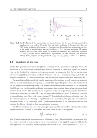 ½º º ÉÍ ÌÁÇÆË Ç ÅÇÌÁÇÆ
−1
0
1
−1
0
1
0
0.5
1
M
x
M
y
M
z
´ µ
0 10 20 30 40 50 60 70
−1
−0.5
0
0.5
1
t(ms)
Normalizedmagnetization
M
x
M
y
´ µ
ÙÖ ½º¾ ´ µ ÚÓÐÙØ ÓÒ Ó Ø Ñ 
ÖÓ×
ÓÔ 
 Ò Ø Ñ Ò Ø Þ Ø ÓÒ ´ Ò Ø ω0 ÖÓØ Ø Ò Ö Ñ µ Ø Ö
ÔÔÐ 
 Ø ÓÒ Ó Ô Ö 
Ø ¼o
ÔÙÐ× ´Ø ÜÝ¹ÔÐ Ò Ó×
 ÐÐ Ø ÓÒ × 
 Ù× Ø Ø 
Ø
ÅÊ × Ò Ð × ×Ð ØÐÝ Ó ¹Ö ×ÓÒ Ò
 µº ËØ ÖØ Ò ÖÓÑ Ø ÕÙ Ð Ö ÙÑ Ñ Ò Ø Þ Ø ÓÒ ÅÞ0¸
¼o
ÔÙÐ× × ÔÔÐ ÐÓÒ Ø ¹Ý¹ Ü × ´B ff = B½xµ Ø Ñ Ò Ø Þ Ø ÓÒ M ÖÓØ Ø ×
ØÓÛ Ö × Ø xy¹ÔÐ Ò ¸ Ø Ö Û 
 Ø Ö Ð Ü Ø ÓÒ ØÖ 
ØÓÖÝ Û Ø Ø Ø Ñ 
ÓÒ×Ø ÒØ×
T1 Ò T2 ÓÐÐÓÛ×¸ ÙÒØ Ð Ø Ö ØÙÖÒ× ØÓ Ø× ÕÙ Ð Ö ÙÑº ´ µ Ì 
ÓÑÔÐ Ü Ö ÁÒ Ù
Ø ÓÒ

 Ý ´ Á µ¸ ×ÔÐ Ý× Ø ØÖ 
ØÓÖÝ Ó Mx(t) + i · My(t) ´T2 ½¼Ñ×¸ T1 ½¼¼Ñ×µº
½º ÕÙ Ø ÓÒ× Ó ÑÓØ ÓÒ
× × Ø ÕÙ ÒØÙÑ Ñ 
 Ò 
 Ð ×
Ö ÔØ ÓÒ× Ó Ò Ö Ý Ð Ú Ð×¸ ÔÓÔÙÐ Ø ÓÒ× Ò ×Ô Ò ×Ø Ø ×¸ Ø
ÓÖ ÒØ Ø ÓÒ Ó Ø Ñ 
ÖÓ×
ÓÔ 
 Ñ Ò Ø Þ Ø ÓÒ ÖÓÑ Ò Ò× Ñ Ð Ó ×Ô Ò× ÖÓÑ ÔÖ 
Ø 
 Ð ÔÓ ÒØ Ó
Ú Û 
 Ò Ú ×Ù Ð Þ Ò 
Ð ×× 
 Ð Ú 
ØÓÖ Ö ÔÖ × ÒØ Ø ÓÒº ÁÒ Ñ Ò Ø 
 Ð B0¸ Ø ÒÙ
Ð Ö ×Ô Ò×
Û ÐÐ Ø Ò ØÓ Ð Ò Ø Ñ× ÐÚ × ÐÓÒ Ø × Ð º ÆÓØ Ú ÖÝ ×Ô Ò × ØÓ ÓÖ ÒØ ÐÓÒ B0 ÙØ Ø Ò Ø
Ñ Ò Ø 
 ÑÓÑ ÒØ ×º ÁÒ Ø ÖÑ Ð ÕÙ Ð Ö ÙÑ¸ Ø Ñ 
ÖÓ×
ÓÔ 
 Ñ Ò Ø Þ Ø ÓÒ Û ÐÐ ÔÓ ÒØ ÐÓÒ B0º
Ì ÔÓÔÙÐ Ø ÓÒ Ó Ø ×Ô Ò Ð Ú Ð× 
 Ò Ñ Ò ÔÙÐ Ø Ý ÔÔÐÝ Ò Û ØÖ Ò×Ú Ö× Ð Ñ Ò Ø 
Ð B1x ´∼ÑÌµ Ø Ø Ä ÖÑÓÖ Ö ÕÙ Ò
Ýº ×Ó 
 ÐÐ ¼ Ö Ê ÔÙÐ× ÖÓØ Ø × Ø ÓÖ ÒØ Ø ÓÒ Ó
Ø Ò Ø Ñ Ò Ø Þ Ø ÓÒ ØÓ Ø ÜÝ¹ÔÐ Ò º Ì Ñ Ò Ø 
 Ö ×ÓÒ Ò
 × Ò Ð × Ñ ×ÙÖ Ò Ø Ð ÓÖ ØÓÖÝ
´Ä µ Ö Ñ ¸ ÙØ 
 Ò ØÖ Ò× ÓÖÑ ØÓ Ò ÓÒ¹Ö ×ÓÒ Ò
 ´ω0µ ÖÓØ Ø Ò Ö Ñ ¸ Û Ö Ø ×Ô Ò× × Ò Ð
Ó×
 ÐÐ Ø × ÑÙ
 ×ÐÓÛ Öº Ì ÓÖ ÒØ Ø ÓÒ Ò Ñ Ò ØÙ Ó Ø Ò Ø Ñ Ò Ø Þ Ø ÓÒ 
 Ò ×
Ö Ò
Ø × ÖÓØ Ø Ò Ö Ñ Û Ø Ú 
ØÓÖ Mº Ø Ö Ø ÔÔÐ 
 Ø ÓÒ Ó Ø Ê ÔÙÐ× ¸ M Û ÐÐ Ö Ð Ü ØÓ Ö ØÙÖÒ
ØÓ Ø× ÕÙ Ð Ö ÙÑ ×Ø Ø Mz0¸ Û Ø Ø Ñ 
ÓÒ×Ø ÒØ T1 ´ÐÓÒ ØÙ Ò Ð ×Ô Ò¹Ð ØØ 
 Ö Ð Ü Ø ÓÒ Ø Ñ µº ÁÒ
Ø Ö Ð Ü Ø ÓÒ ÔÖÓ
 ×× Ó Ö ØÙÖÒ Ò ØÓ ÕÙ Ð Ö ÙÑ Ò Ø Þ¹ Ö 
Ø ÓÒ¸ Ø ×Ô Ò× Ð×Ó ÐÓ× 
Ó Ö Ò
ÑÓÒ 
 ÓØ Ö Ò Ø ØÖ Ò×Ú Ö× Ð ÔÐ Ò º Ì × ÔÔ Ò× Ø Ø Ö Ø Ó Ø ×Ô Ò¹×Ô Ò Ö Ð Ü Ø ÓÒ Ø Ñ

ÓÒ×Ø ÒØ T2º ÙÖ ½º¾ Ô 
Ø× Ø × ØÛÓ Ö Ð Ü Ø ÓÒ ÔÖÓ
 ×× ×º
Ì ÐÓ
 ÕÙ Ø ÓÒ× Ö × Ø Ó Ñ 
ÖÓ×
ÓÔ 
 ÕÙ Ø ÓÒ× Ø Ø Ö Ù× ØÓ 
 Ð
ÙÐ Ø Ø ÒÙ
Ð Ö
Ñ Ò Ø Þ Ø ÓÒ × ÙÒ
Ø ÓÒ Ó Ø Ñ Û Ò Ö Ð Ü Ø ÓÒ Ø Ñ × T1 Ò T2 Ö ÔÖ × ÒØ
∂M
∂t
= γM(t) × Beff ´½º½½µ
Û Ø M´Øµ Ø Ñ 
ÖÓ×
ÓÔ 
 Ñ Ò Ø Þ Ø ÓÒ × ÙÒ
Ø ÓÒ Ó Ø Ñ º Ì ÔÔÐ 
Ø Ú Ñ Ò Ø 
 Ð
Beff 
 Ò Ö Ú Ý 
ÓÒ× Ö Ò Ú 
ØÓÖ Ö ÔÖ × ÒØ Ø ÓÒ Ó Ø ÔÔÐ Ñ Ò Ø 
 Ð × Ò Ø
ÖÓØ Ø Ò Ö Ñ º Ì Ö ×ÓÒ Ò
 Ó × Ø Ö ÕÙ Ò
Ý Û Ø Ö ×Ô 
Ø ØÓ Ø Ä ÖÑÓÖ Ö ÕÙ Ò
Ý × Ω = ω − ω0¸
 
