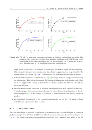 ½ À ÈÌ Ê º Ê Ä¹ËÈ ËÈÁÆ Á ÍËÁÇÆ
0 5 10 15 20 25 30
0
0.2
0.4
0.6
0.8
1
t(s)
norm.MRFMint.
180 T/m : T1
= 8.1±1.5 s
0 5 10 15 20 25 30
0
0.2
0.4
0.6
0.8
1
t(s)
norm.MRFMint.
310 T/m : T1
= 6.2±0.6 s
0 5 10 15 20 25 30
0
0.2
0.4
0.6
0.8
1
t(s)
norm.MRFMint.
400 T/m : T1
= 5.9±0.5 s
0 5 10 15 20 25 30
0
0.2
0.4
0.6
0.8
1
t(s)
norm.MRFMint.
620 T/m : T1
= 7.6±0.9 s
ÙÖ º¾ 19
ÅÊ Å × ØÙÖ Ø ÓÒ Ö 
ÓÚ ÖÝ ÜÔ Ö Ñ ÒØ× Ø Ö ÒØ Ö ÒØ Ð ×ØÖ Ò Ø ×º Ì
×ÔÐ Ý Ø ÔÓ ÒØ× Ö Ó Ø Ò ÖÓÑ ×ÓÐÙØ Ò ÒØ Ö Ø ÅÊ Å Ø º ËÓÐ
Ð Ò × ×ÔÐ Ý × Ò Ð ÜÔÓÒ ÒØ Ð Ø Ò Ø Ð Ð× Ò 
 Ø Ø T1 Ú ÐÙ Ò Ø× 

Ù¹
Ö 
Ýº Ì Ð ×Ø ÔÓ ÒØ Ó Ø ØØ Ð Ò × Ù× ÓÖ ÒÓÖÑ Ð Þ Ø ÓÒº
× Ò Ð ÔÓ ÒØ ÓÖ 
 ×Ð 
 ¸ × Ó Ø Ò Ý ÒØ Ö Ø Ò Ø ÐÓ
 ¹ Ò × Ò Ð ÙÖ Ò 
ÕÙ × Ø ÓÒº
Ì × ÒØ Ö Ø ÒØ Ò× ØÝ Ø 
 ÖØ Ò Ð Ý Ø Ñ ¸ I(td)¸ × ÔÔÖÓÜ Ñ Ø ÐÝ ÔÖÓÔÓÖØ ÓÒ Ð ØÓ Ø
Ñ Ò Ø Þ Ø ÓÒ M(td) ´× Õº º¿ µº Ì × Ø Ñ td × Ø Ð Ý Ø Ñ × Ò 
 Ø Ò ÙÖ º½º
• ÁÒ Ø ÅÊ Å ÜÔ Ö Ñ ÒØ Ó Ö Ö Ø Øº Ð ½ ℄ ÑÙÐØ ÔÐ ÒÚ Ö× ÓÒ ×Û Ô× Ö Ù× ÙÖ Ò
Ø Ñ Ü Ò Ø Ñ º Ì × × ÓÒ ØÓ ×ÙÔÔÖ ×× Ø Ù Ð ÙÔ Ó ÔÓÐ Ö Þ Ø ÓÒ Ò Ø ÔÓÐ Ö Ø º À Ö
Û Ó ÒÓØ ×ÙÔÔÖ ×× Ø × Ù Ð ÙÔ Ò Ø ÖÑ Ò Ø Ñ Ò Ò ÔÓÐ Ö Ù× ÓÒ 
ÓÒ×Ø ÒØ DZ
Ý ØØ Ò Ø Ø º
• Î Ö× Ø Ð Û Ú ÓÖÑ× ÓÖ × ØÙÖ Ø ÓÒ ÓÖ ÒÚ Ö× ÓÒ 
ÓÙÐ Ò Ö Ø Û Ø Û Ú ÓÖÑ Ò Ö ØÓÖº
Ò ¹×ØÓÔ»Ô ×× ÙÒ
Ø ÓÒ × 
ÓÒ×ØÖÙ
Ø Ù× Ò Ø ÒÚ Ö× ÓÙÖ Ö ØÖ Ò× ÓÖÑ Ø ÓÒ Ó Ø ¹
× Ö Ò ÔÖÓ Ð ℄º ÁÒ Ø × Ñ ÒÒ Ö¸ Ø × ÔÓ×× Ð ØÓ Ò Ö Ø Ò ÖÖÓÛ¸ Û ÐÐ¹ Ò Ü
 Ø Ø ÓÒ
ÔÖÓ Ð ×º
• Ï ×Ø Ð × Ø Ø Ø Ö Ø Ó Ø Ö ÒØ × Ð ×× Ø Ò ½º¼ µÑ Ô Ö Ýº Ì Ñ × ØÓ Ò ×

 Ù× ÓÒ ÜÔ Ö Ñ ÒØ Û Ø Ò ÓÒ Ýº
º¿º¾ T1 Ö Ð Ü Ø ÓÒ Ø Ñ ×
Ë Ò
 Ø ÜÔ Ö Ñ ÒØ × × Ò× Ø Ú ØÓ Ú Ö Ø ÓÒ× Ò Ö Ð Ü Ø ÓÒ Ø Ñ ×¸ Ø × Ú Ö Ø Ø 
 Ò Ò
Ö ÒØ ×ØÖ Ò Ø ÖÓÑ ½ ¼ Ì»Ñ ØÓ ¾¼ Ì»Ñ ÒÓØ ×Ý×Ø Ñ Ø 
 ÐÐÝ Ñ T1 × ÓÖØ Ö ÓÖ ÐÓÒ Ö¸ ×
º º¾º ÓÖ Ø × ÜÔ Ö Ñ ÒØ× Ø ÔÖ ¹ Ø Ò Ø Ñ × × Ø ØÓ ½º × 
ÓÒ ×¸ Ø Ö Û 
 ½¼¼ Ñ×
 