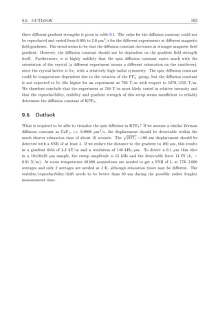 º º ÇÍÌÄÇÇÃ ½ ¿
Ø Ö Ö ÒØ Ö ÒØ ×ØÖ Ò Ø × × Ú Ò Ò Ø Ð º½º Ì Ú ÐÙ ÓÖ Ø Ù× ÓÒ 
ÓÒ×Ø ÒØ 
ÓÙÐ ÒÓØ
Ö ÔÖÓ Ù
 Ò Ú Ö ÖÓÑ ¼º¼¼ ØÓ ¾º¼ µÑ2
»× ÓÖ Ø Ö ÒØ ÜÔ Ö Ñ ÒØ× Ø Ö ÒØ Ñ Ò Ø 
Ð Ö ÒØ×º Ì ØÖ Ò × Ñ× ØÓ Ø Ø Ø Ù× ÓÒ 
ÓÒ×Ø ÒØ 
Ö × × Ø ×ØÖÓÒ Ö Ñ Ò Ø 
 Ð
Ö ÒØº ÀÓÛ Ú Ö¸ Ø Ù× ÓÒ 
ÓÒ×Ø ÒØ × ÓÙÐ ÒÓØ Ô Ò ÒØ ÓÒ Ø Ö ÒØ Ð ×ØÖ Ò Ø
Ø× Ð º ÙÖØ ÖÑÓÖ ¸ Ø × ÐÝ ÙÒÐ ÐÝ Ø Ø Ø ×Ô Ò Ù× ÓÒ 
ÓÒ×Ø ÒØ Ú Ö × ÑÙ
 Û Ø Ø
ÓÖ ÒØ Ø ÓÒ Ó Ø 
ÖÝ×Ø Ð ´ Ö ÒØ ÜÔ Ö Ñ ÒØ Ñ Ò× Ö ÒØ ÓÖ ÒØ Ø ÓÒ ÓÒ Ø 
 ÒØ Ð Ú Öµ¸
× Ò
 Ø 
ÖÝ×Ø Ð Ð ØØ 
 × 

¸ Û Ø Ö Ð Ø Ú ÐÝ Ö Ð ×ÝÑÑ ØÖÝº Ì ×Ô Ò Ù× ÓÒ 
ÓÒ×Ø ÒØ

ÓÙÐ Ø ÑÔ Ö ØÙÖ Ô Ò ÒØ Ù ØÓ Ø ÖÓØ Ø ÓÒ Ó Ø È −
6 ÖÓÙÔ¸ ÙØ Ø Ù× ÓÒ 
ÓÒ×Ø ÒØ
× ÒÓØ ÜÔ 
Ø ØÓ ¼Ü Ö ÓÖ Ò ÜÔ Ö Ñ ÒØ Ø ¼ Ì»Ñ Û Ø Ö ×Ô 
Ø ØÓ ½¾ ¼»½ ¼ Ì»Ñº
Ï Ø Ö ÓÖ 
ÓÒ
ÐÙ Ø Ø Ø ÜÔ Ö Ñ ÒØ Ø ¼ Ì»Ñ ÑÓ×Ø Ð ÐÝ Ú Ö Ò Ö Ð Ø Ú ÒØ Ò× ØÝ Ò
Ø Ø Ø Ö ÔÖÓ Ù
 Ð ØÝ¸ ×Ø Ð ØÝ Ò Ö ÒØ ×ØÖ Ò Ø Ó Ø × × ØÙÔ × Ñ× Ò×Ù 
 ÒØ ØÓ Ö Ð ÐÝ
Ø ÖÑ Ò Ø Ù× ÓÒ 
ÓÒ×Ø ÒØ Ó ÃÈ 6º
º ÇÙØÐÓÓ
Ï Ø × Ö ÕÙ Ö ØÓ Ð ØÓ Ú ×Ù Ð Þ Ø ×Ô Ò Ù× ÓÒ Ò ÃÈ 6 Á Û ××ÙÑ × Ñ Ð Ö Ñ Ò
Ù× ÓÒ 
ÓÒ×Ø ÒØ × 2¸ i.e. ¼º¼¼¼ µÑ2
»×¸ Ø ×ÔÐ 
 Ñ ÒØ × ÓÙÐ Ø 
Ø Ð Û Ø Ò Ø
ÑÙ
 × ÓÖØ Ö Ö Ð Ü Ø ÓÒ Ø Ñ Ó ÓÙØ ½¼ × 
ÓÒ ×º Ì
√
2DT1 ∼½¼¼ ÒÑ ×ÔÐ 
 Ñ ÒØ × ÓÙÐ
Ø 
Ø Û Ø ËÆÊ Ó Ø Ð ×Ø º Á Û Ö Ù
 Ø ×Ø Ò
 ØÓ Ø Ö ÒØ ØÓ ½¼¼ µÑ¸ Ø × Ö ×ÙÐØ×
Ò Ö ÒØ Ð Ó ¿º¾ Ì»Ñ Ò Ö ×ÓÐÙØ ÓÒ Ó ½ ¼ ÀÞ»µÑº ÌÓ Ø 
Ø ¼º½ µÑ Ø Ò ×Ð 
Ò ½¼Ü½¼Ü½¼ µÑ × ÑÔÐ ¸ Ø ×Û Ô ÑÔÐ ØÙ × ½ ÀÞ Ò Ø Ø 
Ø Ð ÓÖ
 ½ Æ ´kc
¼º¼½ Æ»Ñµº Ø ÖÓÓÑ Ø ÑÔ Ö ØÙÖ ¼º¼¼¼ 
ÕÙ × Ø ÓÒ× Ö Ò ØÓ Ø ËÆÊ Ó ¸ Ø Ã ¿º¼¼¼
Ú Ö × Ò ÓÒÐÝ ¾ Ú Ö × Ö Ò Ø ¾ Ã¸ ÐØ ÓÙ Ö Ð Ü Ø ÓÒ Ø Ñ × Ñ Ý Ö ÒØº Ì
×Ø Ð ØÝ»Ö ÔÖÓ Ù
 Ð ØÝ» Ö Ø Ò × ØÓ ØØ Ö Ø Ò ¼ ÒÑ ÙÖ Ò Ø ÔÓ×× ÐÝ Ö Ø Ö Ð Ò ØÝ
Ñ ×ÙÖ Ñ ÒØ Ø Ñ º
 