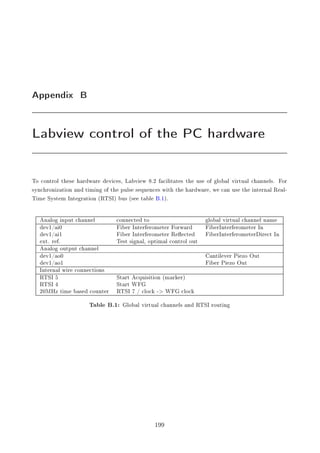 ÔÔ Ò Ü
Ä Ú Û 
ÓÒØÖÓÐ Ó Ø È Ö Û Ö
ÌÓ 
ÓÒØÖÓÐ Ø × Ö Û Ö Ú 
 ×¸ Ä Ú Û º¾ 
 Ð Ø Ø × Ø Ù× Ó ÐÓ Ð Ú ÖØÙ Ð 
 ÒÒ Ð×º ÓÖ
×ÝÒ
 ÖÓÒ Þ Ø ÓÒ Ò Ø Ñ Ò Ó Ø ÔÙÐ× × ÕÙ Ò
 × Û Ø Ø Ö Û Ö ¸ Û 
 Ò Ù× Ø ÒØ ÖÒ Ð Ê Ð¹
Ì Ñ ËÝ×Ø Ñ ÁÒØ Ö Ø ÓÒ ´ÊÌËÁµ Ù× ´× Ø Ð º½µº
Ò ÐÓ ÒÔÙØ 
 ÒÒ Ð 
ÓÒÒ 
Ø ØÓ ÐÓ Ð Ú ÖØÙ Ð 
 ÒÒ Ð Ò Ñ
Ú½» ¼ Ö ÁÒØ Ö ÖÓÑ Ø Ö ÓÖÛ Ö ÖÁÒØ Ö ÖÓÑ Ø Ö ÁÒ
Ú½» ½ Ö ÁÒØ Ö ÖÓÑ Ø Ö Ê 
Ø ÖÁÒØ Ö ÖÓÑ Ø Ö Ö 
Ø ÁÒ
ÜØº Ö º Ì ×Ø × Ò Ð¸ ÓÔØ Ñ Ð 
ÓÒØÖÓÐ ÓÙØ
Ò ÐÓ ÓÙØÔÙØ 
 ÒÒ Ð
Ú½» Ó¼ ÒØ Ð Ú Ö È ÞÓ ÇÙØ
Ú½» Ó½ Ö È ÞÓ ÇÙØ
ÁÒØ ÖÒ Ð Û Ö 
ÓÒÒ 
Ø ÓÒ×
ÊÌËÁ ËØ ÖØ 
ÕÙ × Ø ÓÒ ´Ñ Ö Öµ
ÊÌËÁ ËØ ÖØ Ï
¾¼ÅÀÞ Ø Ñ × 
ÓÙÒØ Ö ÊÌËÁ » 
ÐÓ
 ¹> Ï 
ÐÓ
Ì Ð º½ ÐÓ Ð Ú ÖØÙ Ð 
 ÒÒ Ð× Ò ÊÌËÁ ÖÓÙØ Ò
½
 