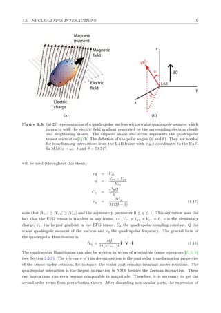 ½º º ÆÍ Ä Ê ËÈÁÆ ÁÆÌ Ê ÌÁÇÆË
Electric
charge
Magnetic
moment
Magnetic
field
Electric
field
´ µ
θ
φ
B0
x
y
z
LAB
PAS
´ µ
ÙÖ ½º ´ µ ¾ Ö ÔÖ × ÒØ Ø ÓÒ Ó ÕÙ ÖÙÔÓÐ Ö ÒÙ
Ð Ù× Û Ø ×
 Ð Ö ÕÙ ÖÙÔÓÐ ÑÓÑ ÒØÛ 
ÒØ Ö 
Ø× Û Ø Ø Ð 
ØÖ 
 Ð Ö ÒØ Ò Ö Ø Ý Ø ×ÙÖÖÓÙÒ Ò Ð 
ØÖÓÒ 
ÐÓÙ ×
Ò Ò ÓÖ Ò ØÓÑ×º Ì ÐÐ Ô×Ó × Ô Ò ÖÖÓÛ Ö ÔÖ × ÒØ× Ø ÕÙ ÖÙÔÓÐ Ö
Ø Ò×ÓÖ ÓÖ ÒØ Ø ÓÒ ℄º´ µ Ì ÒØ ÓÒ Ó Ø ÔÓÐ Ö Ò Ð × ´φ Ò θµº Ì Ý Ö Ò
ÓÖ ØÖ Ò× ÓÖÑ Ò ÒØ Ö 
Ø ÓÒ× ÖÓÑ Ø Ä Ö Ñ Û Ø x¸y¸z 
ÓÓÖ Ò Ø × ØÓ Ø È º
ÁÒ Å Ë φ = ωr · t Ò θ = 54.74o
º
Û ÐÐ Ù× ´Ø ÖÓÙ ÓÙØ Ø × Ø × ×µ
eq = Vzz
η =
Vxx − Vyy
Vzz
Cq =
e2
qQ
h
νq =
3Cq
2I(2I − 1)
´½º½ µ
ÒÓØ Ø Ø |Vzz| ≥ |Vxx| ≥ |Vyy| Ò Ø ×ÝÑÑ ØÖÝ Ô Ö Ñ Ø Ö ¼ ≤ η ≤ ½º Ì × Ö Ú Ø ÓÒ Ù× × Ø

Ø Ø Ø Ø Ø Ò×ÓÖ × ØÖ 
 Ð ×× Ò ÒÝ Ö Ñ ¸ i.e. Vxx + Vyy + Vzz = 0º e × Ø Ð Ñ ÒØ ÖÝ

 Ö ¸ Vzz Ø Ð Ö ×Ø Ö ÒØ Ò Ø Ø Ò×ÓÖ¸ Cq Ø ÕÙ ÖÙÔÓÐ Ö 
ÓÙÔÐ Ò 
ÓÒ×Ø ÒØ¸ Q Ø
×
 Ð Ö ÕÙ ÖÙÔÓÐ ÑÓÑ ÒØ Ó Ø ÒÙ
Ð Ù× Ò νq Ø ÕÙ ÖÙÔÓÐ Ö Ö ÕÙ Ò
Ýº Ì Ò Ö Ð ÓÖÑ Ó
Ø ÕÙ ÖÙÔÓÐ Ö À Ñ ÐØÓÒ Ò ×
ˆHQ =
eQ
2I(2I − 1)
ˆI · V · ˆI ´½º½ µ
Ì ÕÙ ÖÙÔÓÐ Ö À Ñ ÐØÓÒ Ò 
 Ò Ð×Ó ÛÖ ØØ Ò Ò Ø ÖÑ× Ó ÖÖ Ù
 Ð Ø Ò×ÓÖ ÓÔ Ö ØÓÖ× ¾¸ ¸ ℄
´× Ë 
Ø ÓÒ ¿º º¿µº Ì Ö Ð Ú Ò
 Ó Ø × 
ÓÑÔÓ× Ø ÓÒ × Ø Ô ÖØ 
ÙÐ Ö ØÖ Ò× ÓÖÑ Ø ÓÒ ÔÖÓÔ ÖØ ×
Ó Ø Ø Ò×ÓÖ ÙÒ Ö ÖÓØ Ø ÓÒ¸ ÓÖ Ò×Ø Ò
 ¸ Ø ×
 Ð Ö Ô ÖØ Ö Ñ Ò× ÒÚ Ö ÒØ ÙÒ Ö ÖÓØ Ø ÓÒ×º Ì
ÕÙ ÖÙÔÓÐ Ö ÒØ Ö 
Ø ÓÒ × Ø Ð Ö ×Ø ÒØ Ö 
Ø ÓÒ Ò ÆÅÊ × × Ø Ñ Ò ÒØ Ö 
Ø ÓÒº Ì ×
ØÛÓ ÒØ Ö 
Ø ÓÒ× 
 Ò Ú Ò 
ÓÑ 
ÓÑÔ Ö Ð Ò Ñ Ò ØÙ º Ì Ö ÓÖ ¸ Ø × Ò 
 ×× ÖÝ ØÓ Ø Ø
× 
ÓÒ ÓÖ Ö Ø ÖÑ× ÖÓÑ Ô ÖØÙÖ Ø ÓÒ Ø ÓÖÝº Ø Ö ×
 Ö Ò ÒÓÒ¹× 
ÙÐ Ö Ô ÖØ×¸ Ø ÜÔÖ ×× ÓÒ Ó
 