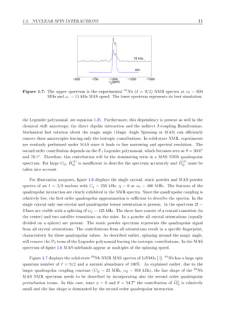 ½º º ÆÍ Ä Ê ËÈÁÆ ÁÆÌ Ê ÌÁÇÆË ½½
−1500−1250−1000−750−500
15 kHz
sim.
ν
2
(ppm)
ÙÖ ½º Ì ÙÔÔ Ö ×Ô 
ØÖÙÑ × Ø ÜÔ Ö Ñ ÒØ Ð 93
Æ ´I = 9/2µ ÆÅÊ ×Ô 
ØÖ Ø ν0 ¼¼
ÅÀÞ Ò ωr ½ ÀÞ Å Ë ×Ô º Ì ÐÓÛ Ö ×Ô 
ØÖÙÑ Ö ÔÖ × ÒØ× Ø× ×Ø × ÑÙÐ Ø ÓÒº
Ø Ä Ò Ö ÔÓÐÝÒÓÑ Ð¸ × ÕÙ Ø ÓÒ ½º¾½º ÙÖØ ÖÑÓÖ ¸ Ø × Ô Ò Ò
Ý × ÔÖ × ÒØ × Û ÐÐ Ò Ø

 Ñ 
 Ð × Ø Ò ×ÓØÖÓÔÝ¸ Ø Ö 
Ø ÔÓÐ Ö ÒØ Ö 
Ø ÓÒ Ò Ø Ò Ö 
Ø Â¹
ÓÙÔÐ Ò À Ñ ÐØÓÒ Ò×º
Å 
 Ò 
 Ð ×Ø ÖÓØ Ø ÓÒ ÓÙØ Ø Ñ 
 Ò Ð ´Å 
 Ò Ð ËÔ ÒÒ Ò ÓÖ Å Ëµ 
 Ò 
 ÒØÐÝ
Ö ÑÓÚ Ø × Ò ×ÓØÖÓÔ × Ð Ú Ò ÓÒÐÝ Ø ×ÓØÖÓÔ 
 
ÓÒØÖ ÙØ ÓÒ×º ÁÒ ×ÓÐ ¹×Ø Ø ÆÅÊ¸ ÜÔ Ö Ñ ÒØ×
Ö ÖÓÙØ Ò ÐÝ Ô Ö ÓÖÑ ÙÒ Ö Å Ë × Ò
 Ø Ð × ØÓ Ð Ò Ò ÖÖÓÛ Ò Ò ×Ô 
ØÖ Ð Ö ×ÓÐÙØ ÓÒº Ì
× 
ÓÒ ÓÖ Ö 
ÓÒØÖ ÙØ ÓÒ Ô Ò × ÓÒ Ø È4 Ä Ò Ö ÔÓÐÝÒÓÑ Ð¸ Û 
 
ÓÑ × Þ ÖÓ Ø θ = 30.6o
Ò ¼º½o
º Ì Ö ÓÖ ¸ Ø × 
ÓÒØÖ ÙØ ÓÒ Û ÐÐ Ø ÓÑ Ò Ø Ò Ø ÖÑ Ò Å Ë ÆÅÊ ÕÙ ÖÙÔÓÐ Ö
×Ô 
ØÖÙÑº ÓÖ Ð Ö CQ¸ ˆH
(1)
Q × Ò×Ù 
 ÒØ ØÓ ×
Ö Ø ×Ô 
ØÖÙÑ 

ÙÖ Ø ÐÝ Ò ˆH
(2)
Q ÑÙ×Ø
Ø Ò ÒØÓ 

ÓÙÒØº
ÓÖ ÐÐÙ×ØÖ Ø ÓÒ ÔÙÖÔÓ× ×¸ ÙÖ ½º ×ÔÐ Ý× Ø × Ò Ð 
ÖÝ×Ø Ð¸ ×Ø Ø 
 ÔÓÛ Ö Ò Å Ë ÔÓÛ Ö
×Ô 
ØÖ Ó Ò I = 3/2 ÒÙ
Ð Ù× Û Ø Cq ¾ ¼ ÀÞ¸ η ¼ Ø ν0 ¼¼ ÅÀÞº Ì ØÙÖ × Ó Ø
ÕÙ ÖÙÔÓÐ Ö ÒØ Ö 
Ø ÓÒ Ö 
Ð ÖÐÝ Ü Ø Ò Ø ÆÅÊ ×Ô 
ØÖ º Ë Ò
 Ø ÕÙ ÖÙÔÓÐ Ö 
ÓÙÔÐ Ò ×
Ö Ð Ø Ú ÐÝ ÐÓÛ¸ Ø Ö×Ø ÓÖ Ö ÕÙ ÖÙÔÓÐ Ö ÔÔÖÓÜ Ñ Ø ÓÒ × ×Ù 
 ÒØ ØÓ ×
Ö Ø ×Ô 
ØÖ º ÁÒ Ø
× Ò Ð 
ÖÝ×Ø Ð ÓÒÐÝ ÓÒ 
ÖÝ×Ø Ð Ò ÕÙ ÖÙÔÓÐ Ö Ø Ò×ÓÖ ÓÖ ÒØ Ø ÓÒ × ÔÖ × ÒØº ÁÒ Ø ×Ô 
ØÖÙÑ ¾Á
¿ Ð Ò × Ö Ú × Ð Û Ø ×ÔÐ ØØ Ò Ó νQ ½¾ ÀÞº Ì Ø Ö Ð Ò × 
ÓÒ× ×Ø Ó 
 ÒØÖ Ð ØÖ Ò× Ø ÓÒ ´ Ò
Ø 
 ÒØ Öµ Ò ØÛÓ × Ø ÐÐ Ø ØÖ Ò× Ø ÓÒ× ÓÒ Ø × ×º ÁÒ ÔÓÛ Ö ÐÐ 
ÖÝ×Ø Ð ÓÖ ÒØ Ø ÓÒ× ´ ÕÙ ÐÐÝ
Ú ÓÒ ×Ô Ö µ Ö ÔÖ × ÒØº Ì ×Ø Ø 
 ÔÓÛ Ö ×Ô 
ØÖÙÑ Ö ÔÖ × ÒØ× Ø ÕÙ ÖÙÔÓÐ Ö × Ò Ð
ÖÓÑ ÐÐ 
ÖÝ×Ø Ð ÓÖ ÒØ Ø ÓÒ×º Ì 
ÓÒØÖ ÙØ ÓÒ× ÖÓÑ ÐÐ ÓÖ ÒØ Ø ÓÒ× Ö ×ÙÐØ Ò ×Ô 
 
 Ò ÖÔÖ ÒØ¸

 Ö 
Ø Ö ×Ø 
 ÓÖ Ø × ÕÙ ÖÙÔÓÐ Ö Ú ÐÙ ×º × ×
Ö ÖÐ Ö¸ ×Ô ÒÒ Ò ÖÓÙÒ Ø Ñ 
 Ò Ð ¸
Û ÐÐ Ö ÑÓÚ Ø È2 Ø ÖÑ Ó Ø Ä Ò Ö ÔÓÐÝÒÓÑ Ð Ð Ú Ò Ø ×ÓØÖÓÔ 
 
ÓÒØÖ ÙØ ÓÒ×º ÁÒ Ø Å Ë
×Ô 
ØÖÙÑ Ó ÙÖ ½º Å Ë × Ò × ÔÔ Ö Ø ÑÙÐØ ÔÐ × Ó Ø ×Ô ÒÒ Ò ×Ô º
ÙÖ ½º ×ÔÐ Ý× Ø ×ÓÐ ¹×Ø Ø 93
Æ ÆÅÊ Å Ë ×Ô 
ØÖ Ó Ä Æ Ç3 ℄º 93
Æ × Ð Ö ×Ô Ò
ÕÙ ÒØÙÑ ÒÙÑ Ö Ó I = 9/2 Ò Ò ØÙÖ Ð ÙÒ Ò
 Ó ½¼¼±º × ÜÔÐ Ò ÖÐ Ö¸ Ù ØÓ Ø
Ð Ö Ö ÕÙ ÖÙÔÓÐ Ö 
ÓÙÔÐ Ò 
ÓÒ×Ø ÒØ ´CQ ∼ 23 ÅÀÞ¸ νQ ÀÞµ¸ Ø Ð Ò × Ô Ó Ø 93
Æ
Å Ë ÆÅÊ ×Ô 
ØÖÙÑ Ò × ØÓ ×
Ö Ý Ò
ÓÖÔÓÖ Ø Ò Ð×Ó Ø × 
ÓÒ ÓÖ Ö ÕÙ ÖÙÔÓÐ Ö
Ô ÖØÙÖ Ø ÓÒ Ø ÖÑ×º ÁÒ Ø × 
 × ¸ × Ò
 η ∼ 0 Ò θ = 54.7o
Ø 
ÓÒØÖ ÙØ ÓÒ Ó ˆH1
Q × Ö Ð Ø Ú ÐÝ
×Ñ ÐÐ Ò Ø Ð Ò × Ô × ÓÑ Ò Ø Ý Ø × 
ÓÒ ÓÖ Ö ÕÙ ÖÙÔÓÐ Ö ÒØ Ö 
Ø ÓÒº
 