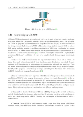 ½º½¼º ÅÁ ÊÇ¹ÁÅ ÁÆ ÏÁÌÀ ÆÅÊ ½
0
Cantilever
Gradient
B0
coil
Sample
Interfero-
meter
ÙÖ ½º½¼ ÇÚ ÖÚ Û Ó Ò ÅÊ Å × ØÙÔ ¾¿℄º
½º½¼ Å 
ÖÓ¹ Ñ Ò Û Ø ÆÅÊ
ÐØ ÓÙ ÆÅÊ ×Ô 
ØÖÓ×
ÓÔÝ × Ú Ö× Ø Ð ØÓÓÐ Û 
 
 Ò Ù× ØÓ ÒØ ÖÔÖ Ø 
ÓÑÔÐ Ü ÑÓÐ 
ÙÐ Ö
×ØÖÙ
ØÙÖ ×¸ × × Ø ×¸ Ø Ñ Ò Ø 
 Ö ×ÓÒ Ò
 × Ò Ð 
 Ò Ð×Ó Ú ×Ù Ð Þ Ò ×Ô 
 º Ì × Ø 
 Ò ÕÙ ¸
º º ÆÅÊ Ñ Ò × 
ÓÑ Û ÐÐ ÒÓÛÒ × Å Ò Ø 
 Ê ×ÓÒ Ò
 ÁÑ Ò ÓÖ ÅÊÁº ÁÒ 
ÓÒØÖ ×Ø ØÓ
Ø ×ØÖÓÒ ¸ 
ÓÒ×Ø ÒØ 0 Ð × Ù× Ò ÆÅÊ¸ ÅÊÁ Ö ÕÙ Ö × ×ØÖÓÒ Ö ÒØ Ñ Ò Ø 
 Ð × ØÓ 
 Ú
×Ô Ø Ð Ö ×ÓÐÙØ ÓÒ Ñ Ò º Û ÐÐ ÒÓÛÒ ÔÔÐ 
 Ø ÓÒ Ó ÅÊÁ × Ø Ú ×Ù Ð Þ Ø ÓÒ Ó ÙÑ Ò
Ó Ý ÓÖ Ö Òº ÁÒ ÅÊÁ ×
 ÒÒ Ö× Ò Ø Ó×Ô Ø Ð¸ Ø ¿ ×Ô Ø Ð Ö ×ÓÐÙØ ÓÒ × ØÝÔ 
 ÐÐÝ Ð Ñ Ø Ý
ÚÓÜ Ð × Þ Ó ÓÙØ ½ ÑÑ3
Ò Ñ ÒÙØ × ¾¾℄º Ì Ö ÓÖ ¸ ×
 ÒÒ Ò Ø ÚÓÐÙÑ Û Ø ×Ð ØÐÝ Ö
Ö ×ÓÐÙØ ÓÒ Ó ´½¼¼ µÑµ3
ÛÓÙÐ Ø ∼½¼ Ý Ö× ØÓ 
ÓÑÔÐ Ø Û Ø Ø × Ñ × Ò Ð ØÓ ÒÓ × Ö Ø Ó
´Ü½¼6
µº
Ð ÖÐÝ¸ ÓÖ Ø ×ØÙ Ý Ó ×Ñ ÐÐ Ó 
Ø× Ò ×Ô Ø Ð Ö ×ÓÐÙØ ÓÒ¸ Ø × × ÒÓØ Ò ÓÔØ ÓÒº ÌÓ
Ñ Ø × ×Ñ ÐÐ ÚÓÐÙÑ × Ò Ö Ð Ø Ú ÐÝ × ÓÖØ Ø Ñ Ö Ñ ¸ ÒÓÚ Ð Ø 
 ÒÓÐÓ Ý × Ö ÕÙ Ö º Ñ ÓÖ

 ÐÐ Ò ÓÖ ÅÊ ÔÔÐ 
 Ø ÓÒ× ÓÒ Ñ 
ÖÓ ÚÓÐÙÑ × × ØÓ Ò Ò
 Ø Ò Ö ÒØÐÝ ÐÓÛ × Ò× Ø Ú ØÝº Ì Ö
Ö × Ú Ö Ð Û Ý× ØÓ ÑÔÖÓÚ Ø ×¸ ÓÒ ÔÓ×× Ð ØÝ Ö Ð × ÓÒ Ø Ñ 
 Ò 
 Ð Ô 
 ÙÔ Ó Ø ÆÅÊ × Ò Ðº
ÁÒ ½ ¾¸ Ë Ð × ÔÖÓÔÓ× Ö ÚÓÐÙØ ÓÒ ÖÝ Ø 
 Ò ÕÙ 
 ÐÐ Å Ò Ø 
 Ê ×ÓÒ Ò
 ÓÖ
 Å 
ÖÓ×
ÓÔÝ
´ÅÊ Åµ Ø Ø ÐÐÓÛ Ñ Ò Ó ×Ñ ÐÐ × ÑÔÐ × ¾¿℄º
ÔØ Ö ÒØÖÓ Ù
 × Ø ÑÓ×Ø ÑÔÓÖØ ÒØ ÅÊ Å Ø ÓÖÝº È Ö Ô× ÓÒ Ó Ø ÑÓ×Ø Ö Ñ Ö Ð

 Ô Ð Ø × Ó ÅÊ Å × Ø Ñ Ò Ó Ñ 
ÖÓÑ Ø Ö ÚÓÐÙÑ × Û Ø 
 Ñ 
 Ð 
ÓÒØÖ ×Ø ¿℄º ÁÒ Ø × ×¹
Ô 
Ø¸ ÅÊÁ × ÒÓÛ¹ ¹ Ý× Ö 
Ó Ò Þ × ÔÓÛ Ö ÙÐ¸ ¿ ÒÓÒ¹ ÒÚ × Ú Ñ 
ÖÓ×
ÓÔ 
 Ø 
 Ò ÕÙ º ÁÒ Ø
Ð Ø Ö ØÙÖ ¸ Ö ÒØ Ø 
 Ò ÕÙ × Ö ×
Ö Ø Ø ÜÔÐ Ò ÓÛ ØÓ Ú ×Ù Ð Þ Ñ 
ÖÓÑ Ø Ö ÒØ Ö 
 × Ó
× Ñ ¹
ÓÒ Ù
ØÓÖ× Ò ÓÐÓ 
 Ð × ÑÔÐ × Û Ø ÅÊº Æ Û Ñ Ø Ó ÓÐÓ Ý Ò Ø × Ð × Ó Ö Ø ÑÔÓÖ¹
Ø Ò
 º Ì × Ö ÕÙ Ö × Ò Û × Ò×¸ Ò Û ÔÔÐ 
 Ø ÓÒ× Ò Ö ÒØ ÑÔÐ Ñ ÒØ Ø ÓÒ×º
ÁÒ ÔØ Ö Û ×
Ö Ø × Ò× Ó Ö ÒØ ÅÊ Å ÔÖÓØÓØÝÔ ÔÖÓ × Ò Û 
 Ñ 
 Ò 
 Ð¸
ÓÔØ 
 Ð¸ Ð 
ØÖ 
 Ð Ò ÓØ Ö ××Ù × Ö Ö ×× º ËÔ 
 
 ØØ ÒØ ÓÒ Û × Ú Ò ØÓ Ø ÒØ Ö ÖÓÑ Ø Ö
ÓÔØ 
× Ò ÒÓÚ Ð ×ØÖ Ô Ð Ò ÓÖ ÅÊ Åº Ì × ×ØÖ Ô Ð Ò Û × × Ò Ò Ø 
Ð Ò ÖÓÓÑ Ó Å Ë ·
Ò Û × Ø ×Ø º
ÁÒ ÔØ Ö × Ú Ö Ð ÅÊ Å ÔÔÐ 
 Ø ÓÒ× Ö × ÓÛÒº Ô ÖØ ÖÓÑ Ø × ØÝÔ 
 Ð ÅÊ Å Ñ ¹
×ÙÖ Ñ ÒØ Ö ×ÙÐØ×¸ ÓÒ Ó Ø 
 × ×ØÙ × 
ÓÒ
 ÖÒ× × Ñ 
ÓÒ Ù
ØÓÖ Ø Ò ÐÑ Ó Ð ×¸ Ø Ø ×
 