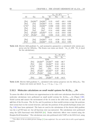 ¼ À ÈÌ Ê ¾º ÌÀ ÌÇÅÁ ÇÊ ÊÁÆ Ç Äx 1−x Ë
VÞz ´Î» 2
µ η
Ð × Ð × ×
Ä
Æ ℄ Ö℄¿ 10
Ö℄¿ 10
¼º½¿ ¹¼º ¹ º½ ¼º ¿
Æ ℄ Ö℄ Ö℄¿ 10
¼º½ ¹¼º ¿ ¹ ¼º¼ ¼º ¾
½×2
¾×2
Ö℄ Ö℄¿ 10
¼º¼¿¾ ¹¼º ¿ ¹ ¼º¼ ¼º ¾
Æ ℄ Ö℄ Ö℄ ¼º½ ¹¼º ¾ ¹ ¼º¼ ¼º ¾
Æ ℄ Ö℄ Ö℄∗
¼º½ ¹¼º ¾ ¹ º ¼º ¾
Æ ℄ Æ ℄¿×2
Ö℄¿ 10
¼º½ ¹¼º ¹ ¼º¼ ¼º ¾
½×2
¾×2
Æ ℄¿×2
Ö℄ ¼º¼¿½ ¹¼º ¹ ¼º¼ ¼º ¾
Æ ℄ Ö℄ Ö℄¿ 10
¼º½½ ¹¼º ¼ ¹ º ¼º ¿
Æ ℄†
Ö℄ Ö℄¿ 10
¼º½¿ ¹¼º ¹ º¿ ¼º ¿
Ì Ð ¾º Ð 
ØÖ 
 Ð Ö ÒØ× VÞz Ò ×ÝÑÑ ØÖÝ Ô Ö Ñ Ø Ö× η 
 Ð
ÙÐ Ø Û Ø Ú Ö ÓÙ× ÔÖÓ¹

ØÓÖ × Ø× ÓÖ Ð ×2º Ì ÖÓÞ Ò 
ÓÖ ×Ø Ø × Ö Ð ×Ø º ∗
× Ïº †
Ð ´Ù×
ÓÖ Ø 
 Ð
ÙÐ Ø ÓÒ×µº
Vzz ´Î» 2
µ
Ð × ×
Ä
Æ ℄ Ö℄¿ 10
Ö℄¿ 10
¼º ¿ ¹ º
Æ ℄ Ö℄ Ö℄¿ 10
¼º ¹ º
½×2
¾×2
Ö℄ Ö℄¿ 10
¼º ¹ º
Æ ℄ Ö℄ Ö℄ ¼º ¹ º
Æ ℄ Æ ℄¿×2
Ö℄¿ 10
¼º¾ ¹ º
½×2
¾×2
Æ ℄¿×2
Ö℄ ¼º¿¿ ¹ º
Æ ℄ Ö℄ Ö℄¿ 10
¼º ¿ ¹ º¾
Ì Ð ¾º½¼ Ð 
ØÖ 
 Ð Ö ÒØ× Vzz 
 Ð
ÙÐ Ø Û Ø Ú Ö ÓÙ× ÔÖÓ 
ØÓÖ × Ø× ÓÖ Ð 3 ×4º Ì
ÖÓÞ Ò 
ÓÖ ×Ø Ø × Ö Ð ×Ø º VÞz,Al = 0¸ η a = ηAs = 0º
¾º½¼º¿ ÅÓÐ 
ÙÐ Ö 
 Ð
ÙÐ Ø ÓÒ× ÓÒ ×Ñ ÐÐ ÑÓ Ð ×Ý×Ø Ñ× ÓÖ Ðx (1−x) ×
ÌÓ ×× ×× Ø 
Ø Ó Ø ÖÓÞ Ò 
ÓÖ ÔÔÖÓÜ Ñ Ø ÓÒ Ò Ø ×ÓÐ ×Ø Ø 
 Ð
ÙÐ Ø ÓÒ× ×
Ö ÖÐ Ö¸
ÑÓÐ 
ÙÐ Ö 
 Ð
ÙÐ Ø ÓÒ× Û Ö Ô Ö ÓÖÑ ÓÒ ×Ñ ÐÐ ÑÓ Ð ×Ý×Ø Ñ× ÓÖ Ðx (1−x) × ´ ÙÖ ¾º¾¼µº
ÅÓ Ð ×Ý×Ø Ñ Ñ½ Ñ Ñ 
× Ø ÒÚ ÖÓÒÑ ÒØ Ó Ø × ØÓÑ Ò Ø ×ÓÐ ×Ø Ø ¸ Ñ¾ Ø Ø Ó Ð¸ Ò
Ñ¿ Ø Ø Ó Ø ØÓÑº Ì Ð¸ ¸ Ò × ÔÓ× Ø ÓÒ× Ò Ø × ÑÓ Ð ×Ý×Ø Ñ× Ó

ÙÔÝ Ø ÔÓ× Ø ÓÒ×
Ø × ØÓÑ× Ú Ò Ø 
ÖÝ×Ø Ð ×ØÖÙ
ØÙÖ ¸ Ò ÓÒÐÝ Ø ÔÓ× Ø ÓÒ× Ó Ø Ô× Ù Ó¹ Ý ÖÓ Ò ØÓÑ× ´×
º ¾º¾¼µ Ú Ò ÓÔØ Ñ Þ º Ì × × × Ø Ù× Ò Ø 
 Ð
ÙÐ Ø ÓÒ× Ó Ø Ð 
ØÖ 
 Ð Ö ÒØ
Û × Ø 

¹ÔÎÌ × × × Ø¸ ÙØ ÐÐ ÙÒ
Ø ÓÒ× Û Ö ÙÒ¹
ÓÒØÖ 
Ø º Ì 
 Ð
ÙÐ Ø ÓÒ× Û Ö Ô Ö ÓÖÑ
Ù× Ò Ø Ä ÙÒ
Ø ÓÒ Ð Û Ø ÄÌÇÆ ¿℄º Ë
 Ð Ö Ö Ð Ø Ú ×Ø 
 
Ø× Û Ö ØÖ Ø Ù× Ò Ø
ÓÙ Ð ×¹ÃÖÓÐÐ ÓÖÑ Ð ×Ñº∗
Ì 
 Ð
ÙÐ Ø ÓÒ× Û Ö Ð×Ó Ô Ö ÓÖÑ Û Ø Î ËÈ Ø Ø Ä Ð Ú Ð¸ Ù× Ò
∗Ì 
Ø Ó Ø ×Ó¹
 ÐÐ Ô 
ØÙÖ 
 Ò ¾℄ Û × Ò Ð 
Ø º ÓÖ ÓÙÖ ÒÙ
Ð Ø × × ×Ø ÐÐ ÓÓ ÔÔÖÓÜ ¹
Ñ Ø ÓÒº
 