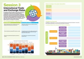 www.tutor2u.net 2726 A LEVEL ECONOMICS YEAR 2 (A2) Revision Workshop
Session 3
International Trade
and Exchange Rates
An analysis of the key trends in the nature and pattern
of international trade, and the changing nature of
globalisation, is how this session will start, followed by
a close look at the structure of the Balance of Payments.
We will then evaluate the advantages and disadvantages
of free trade versus protectionism, looking at the role of
trade blocs and organisations such as the WTO. The final
part of the session will consider the pros and cons of
different types of exchange rate systems.
The changing pattern of global trade
The existing pattern How is the pattern changing?
Before the 2008 financial crisis, world trade volumes were
growing at more than twice the rate of GDP due to:
Trade volumes continue to grow more quickly than GDP but
at a slower rate because:
The geographical centre of trade is shifting towards emerging
economies. By 2060, the share of global trade amongst
present OECD members will be:
And by 2060 the share of global trade amongst Asian
economies will be:
The share of global trade amongst OECD members is currently:
And the share of global trade amongst Asian economies is
currently:
Drivers of change in the global trade pattern
Factors causing
change in global
trading patterns
What is meant
by globalisation?
What causes
globalisation?
Is there
evidence of
deglobalisation?
The Balance of Payments
The Balance of Payments is a record of all international financial transactions between consumers,
firms and the government in one economy with all other economies.
A simplified outline of the structure of the Balance of Payments:
BalanceofPayments
Current Account
Capital Account
Financial Account
Trade in Goods
Trade in Services
Net Investment
Income
Current Transfers
Direct Investment
Flows
Hot Money Flows
Reserve Assets
 