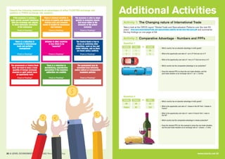32 A LEVEL ECONOMICS YEAR 2 (A2) Revision Workshop
Classify the following statements as advantages of either FLOATING exchange rate
systems or FIXED exchange rate systems:
If the economy is running a
large current account imbalance,
then the exchange rate adjusts
to allow automatic correction
of the imbalance
Fixed or Floating?
There is minimal volatility in
the prices of exports and imports,
making costs and revenues
easier to predict for businesses
and investors
Fixed or Floating?
The economy is able to adapt
quickly to economic shocks
that occur either in the
domestic or the global
economy
Fixed or Floating?
There is a reduction in
uncertainty in international
trade and portfolio
management
Fixed or Floating?
Inflation in other countries
is less likely to be
“imported”
Fixed or Floating?
The Central Bank is free to
focus on achieving other
objectives, such as low and
stable inflation, and so there
are fewer policy conflicts
Fixed or Floating?
The government or Central Bank
does not need to keep a large
quantity of foreign exchange
reserves or gold (which incur
an opportunity cost)
Fixed or Floating?
There is a reduction in
destabilising, unproductive
speculation if the monetary
authorities are credible
Fixed or Floating?
The government may be
prevented from following
overly-radical or irresponsible
economic policies
Fixed or Floating?
Additional Activities
Activity 1: The Changing nature of International Trade
Activity 2: Comparative Advantage - Numbers and PPFs
www.tutor2u.net 33
Take a look at the OECD report “Global Trade and Specialisation Patterns over the next 50
years”: www.oecd.org/economy/Trade-and-specialisation-patterns-for-the-next-fifty-years.pdf and summarise
the key findings on one page of A4.
Question 1
a Which country has an absolute advantage in both goods?
b What is the opportunity cost ratio of 1 car in X? And one car in Y?
c What is the opportunity cost ratio of 1 lorry in Y? And one lorry in X?
d Which country has the comparative advantage in car production?
e Draw the relevant PPFs to show the non-trade situation, and the
post-trade situation at an exchange rate of 1 car = 3 lorries.
Country
X
Y
Cars
4
3
Lorries
20
6
OR
Question 2
a Which country has an absolute advantage in both goods?
b What is the opportunity cost ratio of 1 cheese in the UK? And 1 cheese in
France?
c What is the opportunity cost ratio of 1 wine in France? And 1 wine in
the UK?
d Which country has the comparative advantage in cheese production?
e Draw the relevant PPFs for this example to show the non-trade situation,
and the post-trade situation at an exchange rate of 1 cheese = 2 wine.
Country
UK
France
Cheese
50
60
Wine
20
240
OR
 