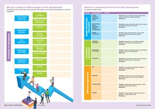www.tutor2u.net 4140 A LEVEL ECONOMICS YEAR 2 (A2) Revision Workshop
Why are countries at different stages in their development?
Complete the flow chart below with examples that support and refute the development constraint
suggested:
Policies for increasing the level of economic development
Complete the table below:Constraintsondevelopment
Primary export
dependency
Geographical
difficulties
Poor
governance
Savings gaps /
capital flight
Infrastructure
weaknesses
Conflict
Low
value-added
Resource curse /
Dutch Disease
Landlocked
Remote
Communities
Post-Colonial
issues
Weak financial
institutions
Weak confidence
Limited FDI
Civil War
Terrorism
Strategy Specific Policies Examples
Improve
education /
raise human
capital
Strengths: long-term benefits, increases LRAS, greater
chance of employment, healthier population
Weaknesses:
Protectionism /
Import
Substitution,
and fixed
exchange rates
Strengths: increases employment, tariffs raise tax revenue,
more confident investors, value-added
Weaknesses:
Develop
infrastructure
Strengths: positive multiplier effect, increases LRAS,
environmental benefits, predictable production
Weaknesses:
Supporting
microfinance
Strengths: grassroots level / well-targeted, relatively
inexpensive, low risk, promotes gender equality
Weaknesses:
Encouraging
FDI and trade
Strengths: improves productivity, greater choice, technology
transfer, can lead to more infrastructure
Weaknesses:
Privatisation Strengths: less government corruption, raises revenue for
government, profit incentive, shared wealth
Weaknesses:
Aid Strengths: can be targeted, humanitarian, bridges the
savings gap, technology transfer
Weaknesses:
Debt relief Strengths: tax revenue used more productively, less
post-colonial influence, don’t pay for past mistakes
Weaknesses:
Promote tourism Strengths: improved infrastructure & transport, creates
employment, better political relations
Weaknesses:
Fairtrade Strengths: reduces corruption, better quality of life for
producers – enough income to save
Weaknesses:
GreaterGovernment
Intervention
FreeMarket
Approaches
AlternativeApproaches
 