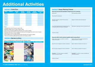 Additional Activities
10 A LEVEL ECONOMICS YEAR 2 (A2) Revision Workshop www.tutor2u.net 11
Activity 3: Essay Planning FramesActivity 1: Costs Quiz
Output
2
3
4
5
6
Total Cost Marginal
Cost
Average
Total Cost
Average
Fixed Cost
Average
Variable Cost
Total Variable
Cost
Clues
1 Average fixed cost for 6 units of output is £9
2 Average variable cost for 2 units of output is £30
3 Total cost is increased by £28 when the third unit of output is added
4 Average total cost of 4 units of output is the same as the average total cost of 3 units of output
5 Total cost for 5 units of output is £258
6 Total variable cost is increased by £100 when the sixth unit of output is added
7 Total cost increases by £8 when the second unit of output is added
Think of 3 possible barriers to entry for each of the following markets:
Activity 2: Barriers to Entry
Market
Coffee Shop
Barriers to Entry
Supermarket
Pharmacist
Market
Space Tourism
Barriers to Entry
Hand Car Washing
App Design
Discuss the view that profit maximisation is always the sole aim of businesses
Discuss the extent to which a perfectly competitive market is always efficient
Define profit:
Role of profit for businesses:
Alternative objectives, with their formula and an
example of each:
Could these alternative objectives simply allow firms
to maximise profits in the long-run? Examples?
Profit maximising condition:
Diagram to illustrate alternative objectives:
What types of organisation might not seek profit at all?
Overall conclusion:
Overall conclusion:
Explain what is meant by a perfectly competitive
market and examples:
Explain what is meant by efficiency (productive,
allocative, dynamic, X, Pareto):
Draw the short-run diagrams for perfect competition: Types of efficiency achieved in the short-run:
Draw the long-run diagrams for perfect competition: Types of efficiency achieved in the long-run:
Evaluation 1 - can firms in perfect competition
achieve economies of scale?
Evaluation 2 – can firms in perfect competition be
dynamically efficient?
 