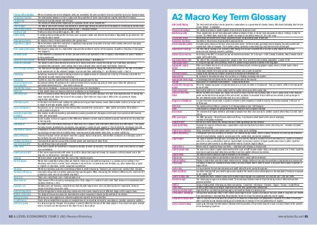 A2 Economics Revision Workbook 2016