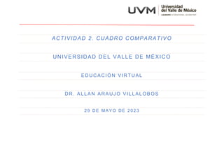 ACTIVIDAD 2. CUADRO COMPARATIVO
UNIVERSIDAD DEL VALLE DE MÉXICO
EDUCACIÓN VIRTUAL
DR. ALLAN ARAUJO VILLALOBOS
2 9 D E MAY O D E 2 02 3
 
