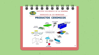 8
INSTITUTO POLITÉCNICO DE LA FRONTERA
TECNOLOGÍA DE LOS MATERIALES
 