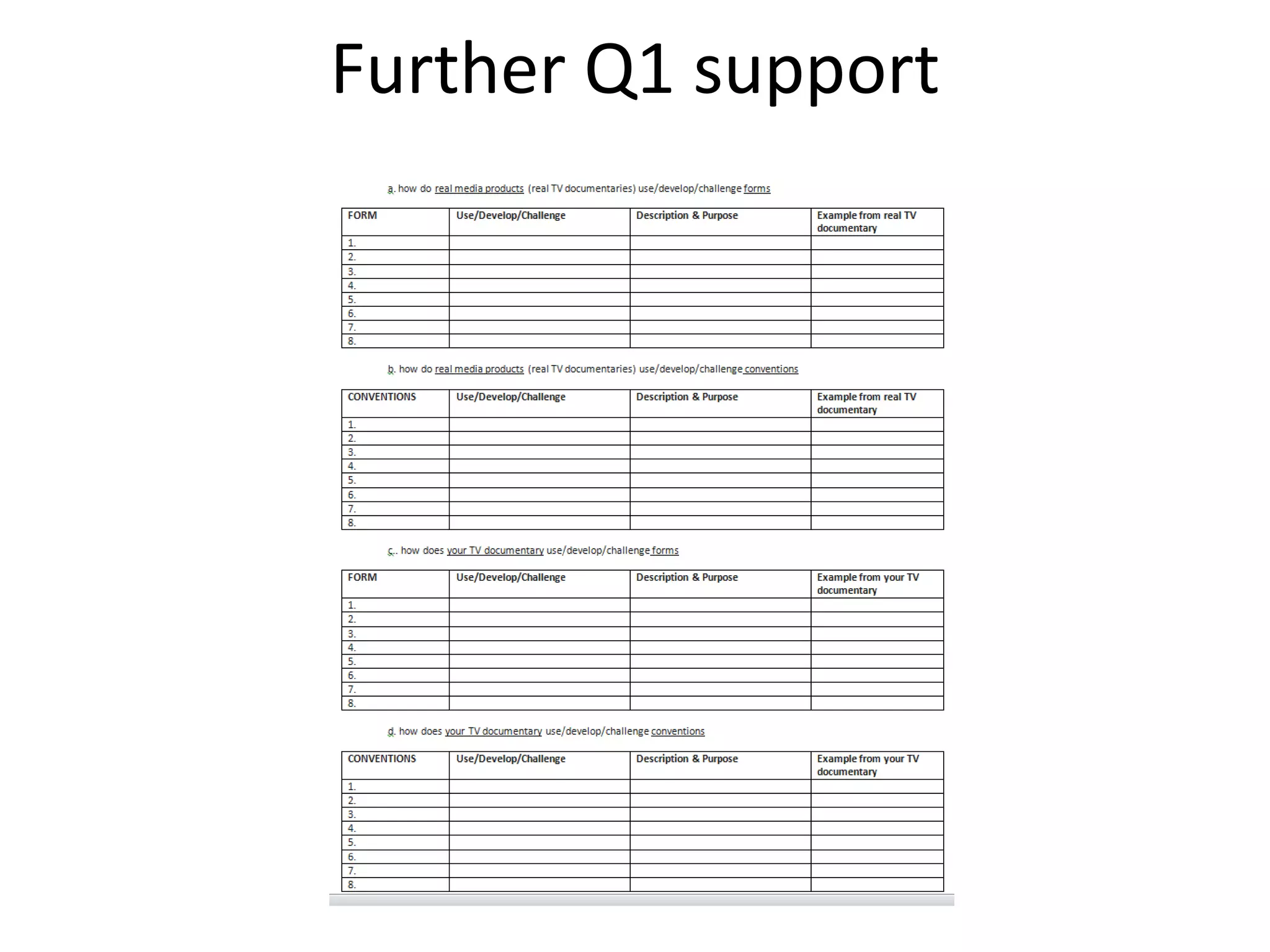 Further Q1 support
 