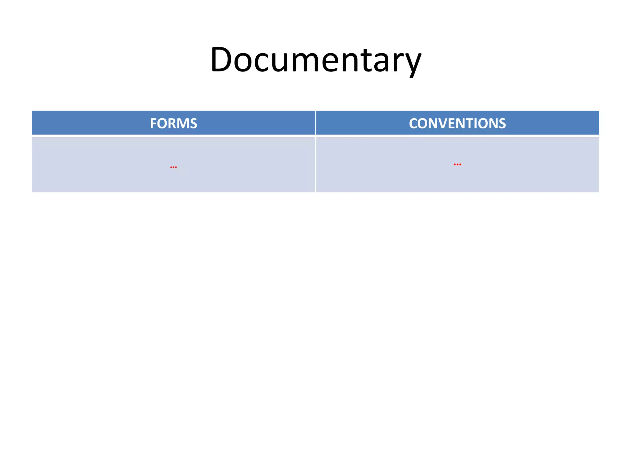 Documentary
FORMS CONVENTIONS
… …
 