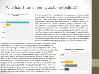 WhathaveI learntfrommyaudiencefeedback?
The next question that I included within my survey was what genre would
they classify my film as. Due to it could fit into a couple of different genres
and I didn’t want to classify it as something that my audience would
disagree with, then people who are a major fan of that genre who hadn’t
watch it initially would criticize it, therefore giving bad feedback to my
production thus leaving the classification of the genre is highly significant.
Once I analyzed my results most people came back with the idea that my
short film would fall under the category of a psychological film. However
most films that are made today under the psychological film also fall under
thriller therefore leaving my film in the description of a psychological thriller.
All in all, I am pleased with this result as it presents that I followed the right
conventions and portrayed my message in the right way so it would fit the
genre I wanted to create and I'm glad that I'm audience recognized this.
I asked this question as I wanted to find out the audience satisfaction levels
and whether or not that I actually engaged themselves into the film and
found it entertaining or whether they were dissatisfied and found it a waste
of their time. On each number I put a comment so that they could relate what
they thought to the number and then give an accurate rating to the film
beginning from 1 being that they would never watch it again to 5 being that
they would watch it again and possibly even recommend it to a friend to
watch. In my final results the most common answer was a 4 which meant
that the majority (50%) of my audience found my film interesting and
engaged into it. My further 50% of answers were mixed as 35% of them said
that it was average as parts of the film got boring and the other 15% found
the film amazing and would recommend the film to their friends. Although I
got quite a variation of answers, I am happy with what I did get as none of my
audience said that they hated my film or didn’t engage into it at all.
 