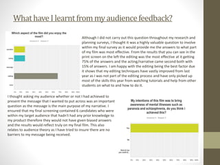 WhathaveI learntfrommyaudiencefeedback?
Although I did not carry out this question throughout my research and
planning surveys, I thought it was a highly valuable question to involve
within my final survey as it would provide me the answers to what part
of my film was most effective. From the results that you can see in the
print screen on the left the editing was the most effective at it getting
75% of the answers and the acting/narrative came second both with
15% of answers. I am happy with the editing being the best factor due
it shows that my editing techniques have vastly improved from last
year as I was not part of the editing process and have only picked up
most of the skills this year from watching tutorials and help from other
students on what to and how to do it.
I thought asking my audience whether or not I had achieved to
present the message that I wanted to put across was an important
question as the message is the main purpose of my narrative. I
ensured that my final screening contained 6 candidates who were
within my target audience that hadn't had any prior knowledge to
my product therefore they would not have given biased answers
and the results would reflect truly on my final film. This also
relates to audience theory as I have tried to insure there are no
barriers to my message being received.
 