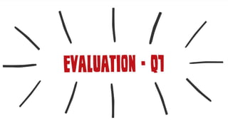 A2 Evaluation - Q1