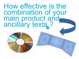 How effective is the
combination of your
main product and
ancillary texts ?
 