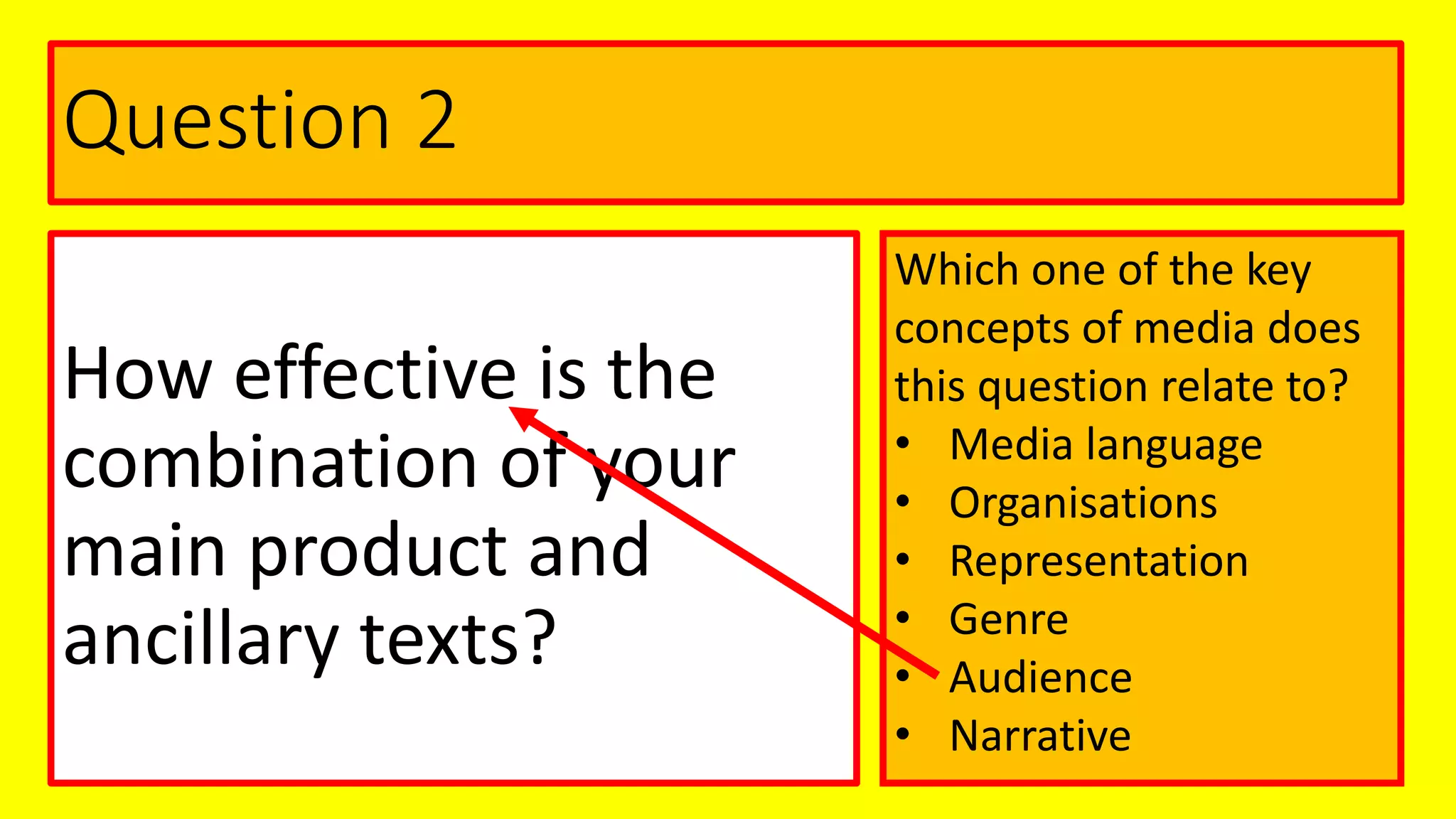 Question 2
How effective is the
combination of your
main product and
ancillary texts?
Which one of the key
concepts of media does
this question relate to?
• Media language
• Organisations
• Representation
• Genre
• Audience
• Narrative
 