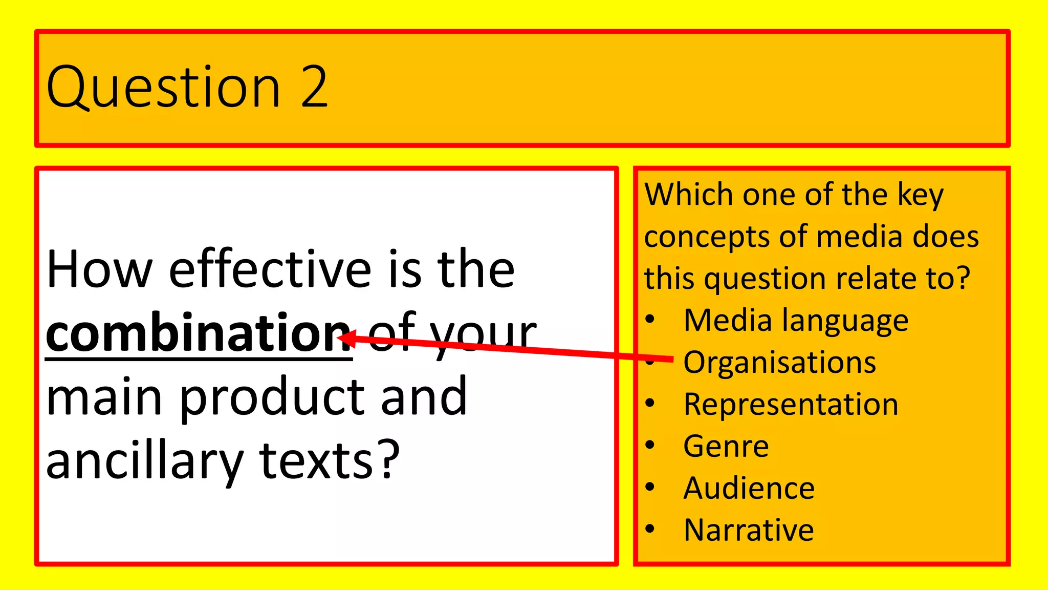 Question 2
How effective is the
combination of your
main product and
ancillary texts?
Which one of the key
concepts of media does
this question relate to?
• Media language
• Organisations
• Representation
• Genre
• Audience
• Narrative
 