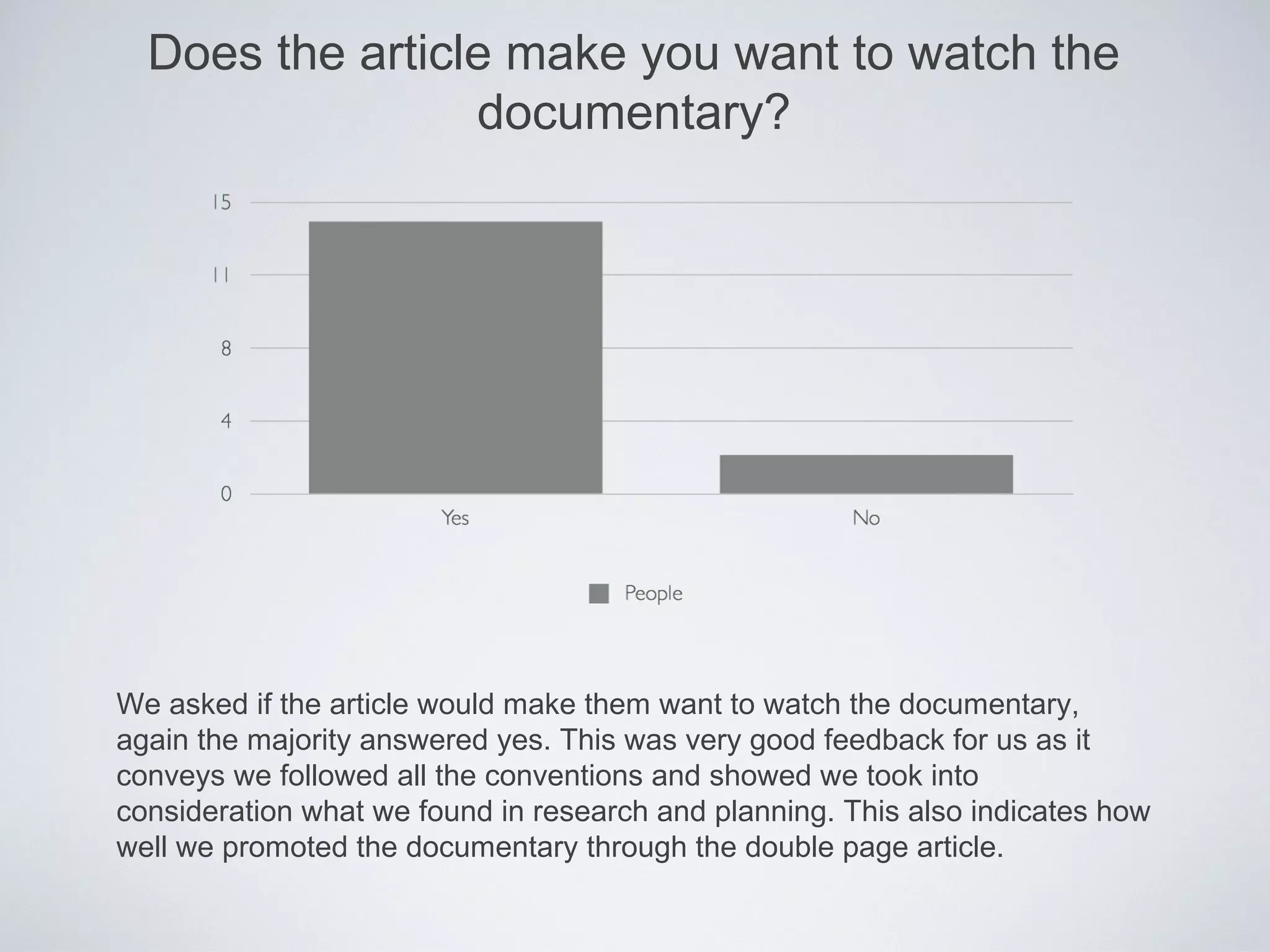 Does the article make you want to watch the
                 documentary?




We asked if the article would make them want to watch the documentary,
again the majority answered yes. This was very good feedback for us as it
conveys we followed all the conventions and showed we took into
consideration what we found in research and planning. This also indicates how
well we promoted the documentary through the double page article.
 