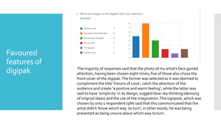 Favoured
features of
digipak The majority of responses said that the photo of my artist’s face gained
attention, having been chosen eight times; five of those also chose the
front cover of the digipak.The former was selected as it was deemed to
compliment the title ‘Visions of Love’, catch the attention of the
audience and create ‘a positive and warm feeling’, while the latter was
said to have ‘simplicity’ in its design, suggest blue-sky thinking (devising
of original ideas) and the use of the imagination.The signpost, which was
chosen by only 1 respondent (9%) said that this communicated that the
artist didn’t ‘know which way to turn’; in other words, he was being
presented as being unsure about which way to turn.
 