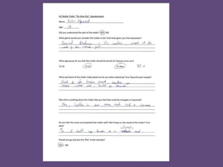 A2 Evaluation | PPTX