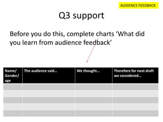 Q3 support
Before you do this, complete charts ‘What did
you learn from audience feedback’
AUDIENCE FEEDBACK
Name/
Gender/
age
The audience said… We thought… Therefore for next draft
we considered…
 