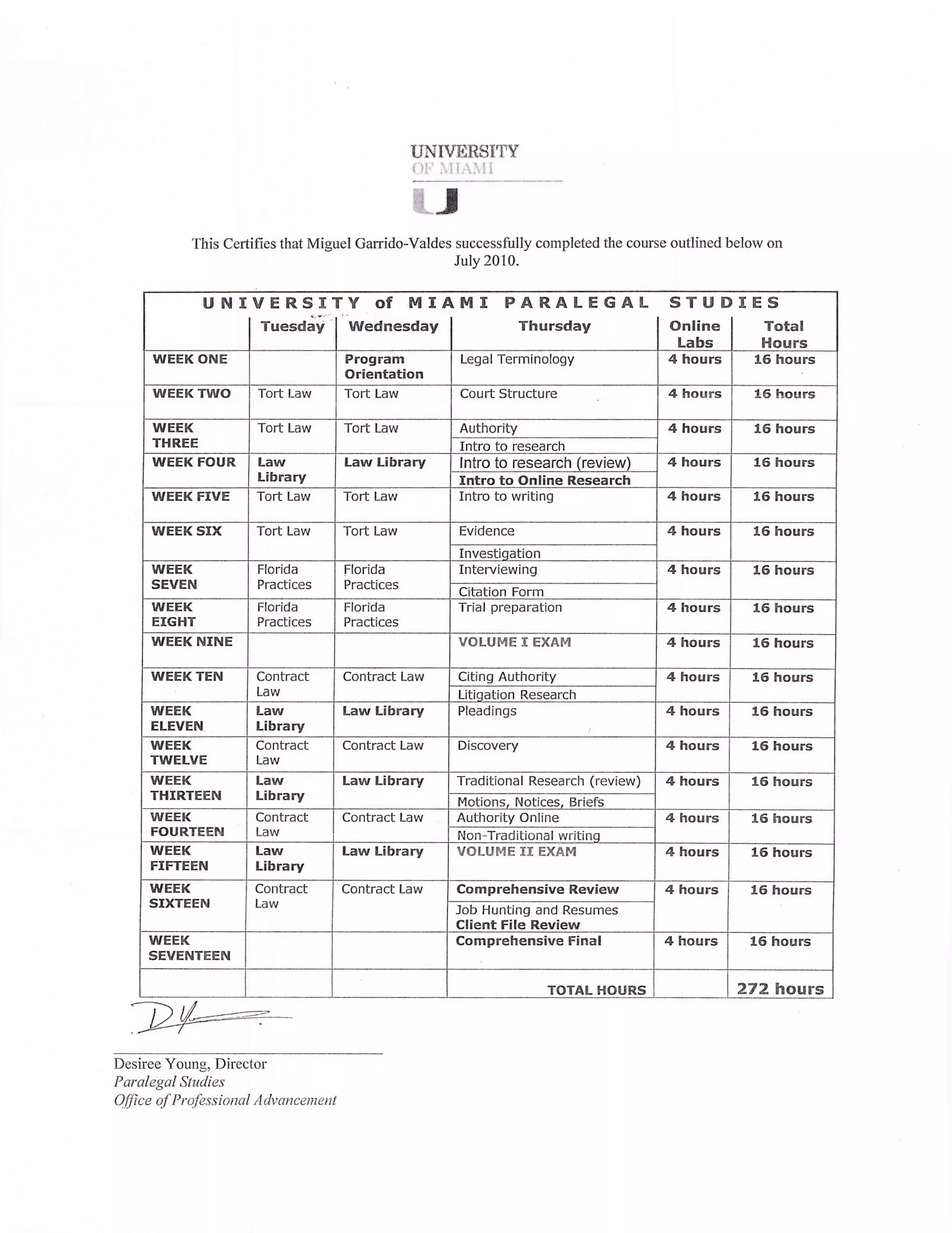 Miguel Garrido Valdes University of Miami Paralegal Certificate Trans…