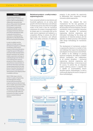 Mechatronicproducts–arealityintoday’s
engineeringpractice
From connected vehicles to smart phones and
household appliances, we are seeing rapid
growth in the level of electronics and software
inalmosteverysector.Oneofthemosttangible
results of this trend is that the mechanical
components of a product increasingly tend to
be looked upon as a commodity that can be
easily reverse engineered and marketed as a
competitive offering. In contrast, the shift of
functionality into electronics and software
offers much better protection of intellectual
property. It also provides the opportunity
to differentiate from competitors through
innovativesolutionapproaches.
The industry has adopted the term
‘mechatronics’ for this new generation of
highly integrated products. According to VDI,
the Association of German Engineers, the term
mechatronics means “a synergistic interaction
between the disciplines of mechanical
engineering, electrical engineering and
information technology for the design and
manufacture of industrial products and the
definition of related processes (VDI Standard
2206: Design methodology for mechatronic
systems).
The development of mechatronic products
is exposing the industry to a number of risks
and challenges that require the development
and adoption of new processes and methods.
In addition to the challenge of growing
technical complexity, the ability to establish
efficient coordination and collaboration
of all involved disciplines – mechanical
engineering, electrical engineering and
information technology – is becoming crucial
for success. To achieve this, an integrated
product planning process is required that
is capable of accommodating diverse
discipline-specific methodologies, as well as
continuously aligning the work-in-progress of
these methodologies.
2
Abstract
Thegrowingcomplexityof
modernproducts,machinesand
systemscallsforinterdisciplinary
collaborationduringtheearly
phasesoftheproductdevelopment
process(PDP).Inthecontext
ofmechatronicengineering,
establishedmethods,suchas
managingmechanical,electrical
andsoftwaredevelopmentdata
inseparateenvironmentsor
repositories,anddelayingtheir
integrationtoalatephaseofthe
PDP,arereachingtheirlimitations.
Inordertoreliablymeetthe
objectivesoftoday’sproduct
developmentprograms,anefficient
coordinationofthework-in-
progressofallinvolveddisciplines
isurgentlyrequired.Althoughan
exchangeofdataandinformation
betweenindividualCAD-Toolsets
enablesaparameterexchangeon
adetaileddesignlevel,thatalone
isnotsufficientfromaprocess
perspective.Whatisrequiredisa
comprehensiverepresentationof
allrelevantinformationandstatus
changesbeginningfromtheearly
phasesofaproductdevelopment
process,sothatacomprehensive
representationofthedigitalproduct
isavailableatalltimes.
WithE3
.EDM,Zukenisthefirst
vendortosupplyanEngineering
DataManagementsolution
forelectrotechnicalandfluid
engineeringthatprovidesthebasis
foranin-depthrepresentationofthe
electricalproductstructurewithin
acompany-widePLMbackbone.
Thesolutionmanagesinformation
inahierarchicalorderwithinthe
frameworkofanobject-oriented
industrystandardrelational
database.
Optimalproductdevelopmentprocess:
businessandengineeringprocessesare
closelyaligned
Z u k e n – T h e P a r t n e r f o r S u c c e s s
Thecomplexityofmodernproductshasledtoagrowing
degreeofspecializationandfragmentationwithinthe
ProductDevelopmentProcess(PDP).
Functional Description
MCAD SoftwareE/E
 