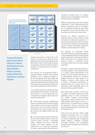 typically represented in a PLM system in the
shape of a structure tree, which we all are
familiarwithfrommechanicalengineering.The
MCAD data model is hierarchically structured
and typically consists of the levels of product,
assembly, sub-assembly, part and sourced or
standardpart.
This structure can be represented within a
relational database, together with all related
derivatives, such as physical drawings or
NC files. Historically MCAD data models like
these used to first be represented in local or
proprietary EDM environments. PDM and PLM
have environments subsequently adopted this
typeofdatamodellayoutastheirfoundation.
It is possible to proceed in a similar way when
trying to adapt the ‘missing link’ – the electrical
data structure – for the requirements of a
comprehensive mechatronic data model to be
representedwithinPLM.
n	 The first step is to define a suitable ECAD
datastructurethatneedstobeobject-oriented
and associative, in the same way as the MCAD
data structure. This means: article, component
and devices need to be associative, just like
all documents and BOMS derived from the
schematic.
n	 In the second step, the data model can be
laid out within an EDM system in which the
electrical product structure is represented
within a database. This step is technically
complex and should therefore not be
implemented as a customized integration.
To reduce implementation and maintenance
overheads, it should be part of a standard
engineering data management environment
forelectricalengineering(EDM).
While the implementation of an electrical data
model within a “native” EDM environment for
electrical engineering lays the foundation
for an integrated mechatronic data model,
the question of how to link the BOMs in an
associativewaystillsremainstoberesolved.
Currently, two different approaches are
being discussed by industry experts: Linking
mechanical and electrical components in a
retroactiveway,aftertheyhavebeencreatedin
their respective environments, or, alternatively,
creating a unique representation upfront by
adoptingafunctionalapproachtodesign.
The approach of retroactively linking
mechanicalandelectricalcomponentsrequires
amanualmappingoftheECADandMCADdata
models represented in the respective EDM or
PDM environments. The matching process,
however, requires a substantial manual
reconciliation effort that can only be partially
automated.
Therefore, an upfront functional definition of
the product appears to be a valid alternative,
as it ensures unique representations of all
elements. For the electrical designer this is
a well-established practice; for mechanical
designers, however, a certain degree of re-
thinking is required, as they need to add
a number of functional specifications to
electrical devices (e.g. sensors) that in the
mechanical world traditionally used to be
representedonlyasgeometricentities.
With E3
.EDM Zuken provides a solution that
is capable of managing electrical and fluid
engineering data in a native environment.
The solution manages work-in-progress
engineering as well as library data of the
object-oriented ECAD system, E3
.series, in a
native format. It is therefore able to manage
all associations between mechanical and
electrical engineering and to consistently map
allchangeprocesses.
Those who worry that this solution might
represent just another item in an already
complex IT environment can be reassured:
an electrical engineering data management
solution replaces a multitude of difficult-
to-manage interfaces and spreadsheets
through a single, controlled and revision-proof
environment.
6
Asuccessfulmechatronicdatamodel
enablescontrolofmultipledependencies
withinthePDP
Thelayoutoftheelectrical
productstructurewithinan
EDMsystem,inwhichthe
electricalproductstructureis
representedwithina
database,istechnically
complexandshouldnotbe
implementedasacustomized
integration.
Z u k e n – T h e P a r t n e r f o r S u c c e s s
zuken.com/e3edmAll trademarks mentioned are the property of their respective owners.
Copyright © Zuken GmbH. 150703
 