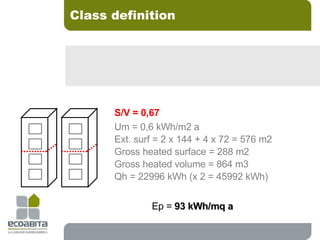 S/V = 0,67 Um = 0,6 kWh/m2 a Ext. surf = 2 x 144 + 4 x 72 = 576 m2 Gross heated surface = 288 m2 Gross heated volume = 864 m3 Qh = 22996 kWh (x 2 = 45992 kWh) Ep =  93 kWh/mq a Class definition 