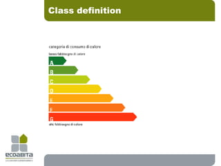 Class definition 