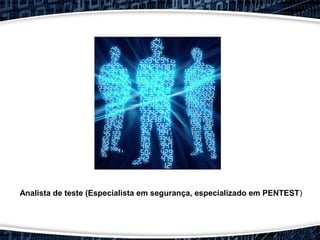 Analista de teste (Especialista em segurança, especializado em PENTEST)
 