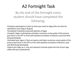 A2 Fortnight Task By the end of the fortnight every student should have completed the following; ,[object Object]