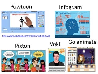 Powtoon

Infogr.am

http://www.youtube.com/watch?v=zcbej5n0viY

Pixton

Voki

Go animate

 
