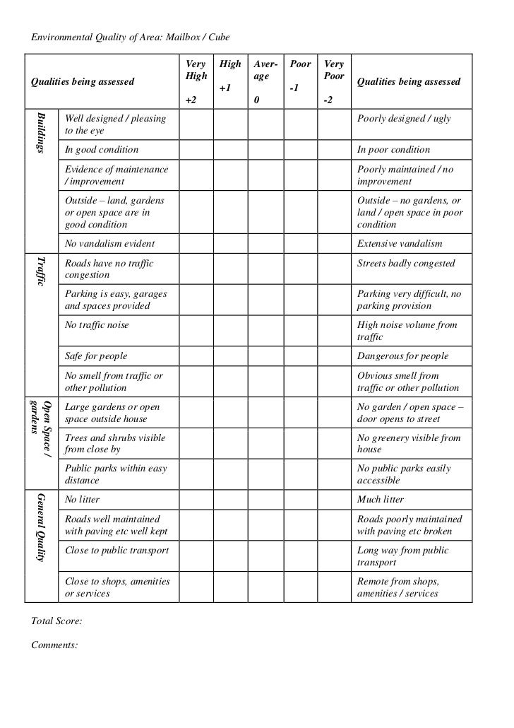 a2 geography urban regeneration booklet quality survey