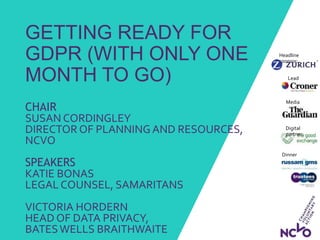 GETTING READY FOR
GDPR (WITH ONLY ONE
MONTH TO GO)
CHAIR
SUSAN CORDINGLEY
DIRECTOR OF PLANNING AND RESOURCES,
NCVO
SPEAKERS
KATIE BONAS
LEGAL COUNSEL, SAMARITANS
VICTORIA HORDERN
HEAD OF DATA PRIVACY,
BATESWELLS BRAITHWAITE
Dinner
sponsors:
Media
partner:
Headline
sponsor:
Lead
sponsor:
Digital
partner:
 