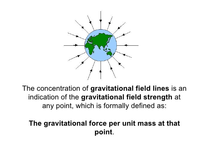 define gravitational field