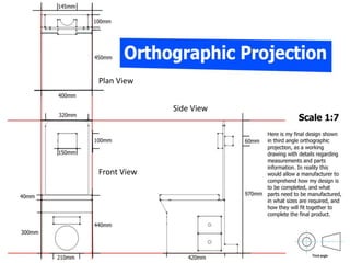 Side View
Front View
Plan View
 