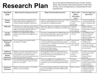 Research Plan
Due to the experimentally based nature of some of these
sheets, these research areas may be present in alternative
formats, such as testing of joints, or disassembly of music
equipment etc
 