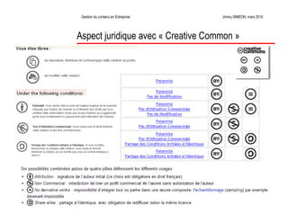 Gestion du contenu en Entreprise   Jimmy SIMEON, mars 2010




Aspect juridique avec « Creative Common »
 