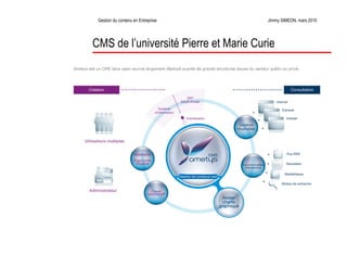 Gestion du contenu en Entreprise      Jimmy SIMEON, mars 2010




CMS de l’université Pierre et Marie Curie
 