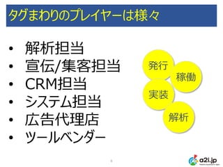 タグまわりのプレイヤーは様々
• 解析担当
• 宣伝/集客担当
• CRM担当
• システム担当
• 広告代理店
• ツールベンダー
6
発行
実装
稼働
解析
 