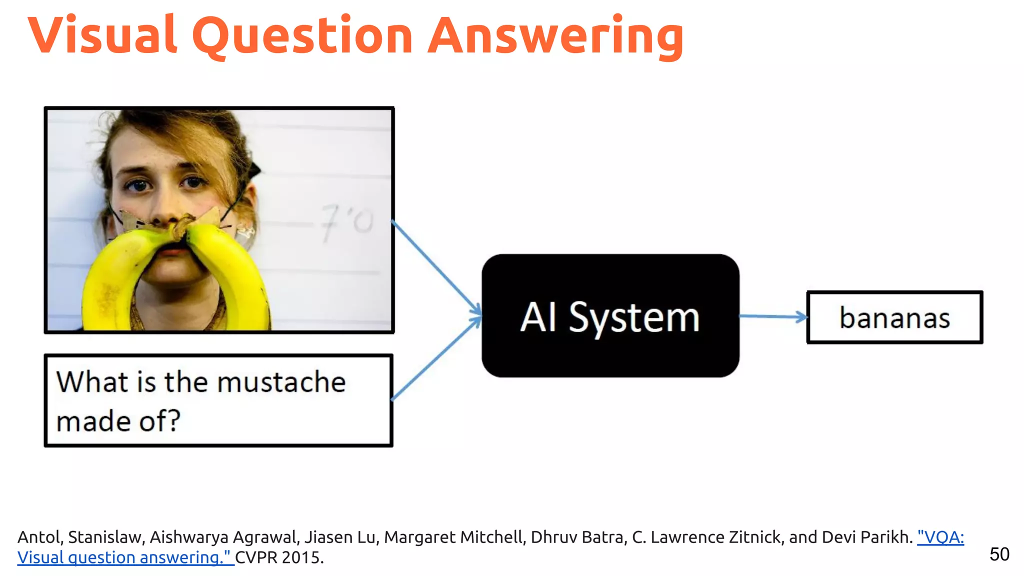 50
Visual Question Answering
Antol, Stanislaw, Aishwarya Agrawal, Jiasen Lu, Margaret Mitchell, Dhruv Batra, C. Lawrence Zitnick, and Devi Parikh. "VQA:
Visual question answering." CVPR 2015.
 