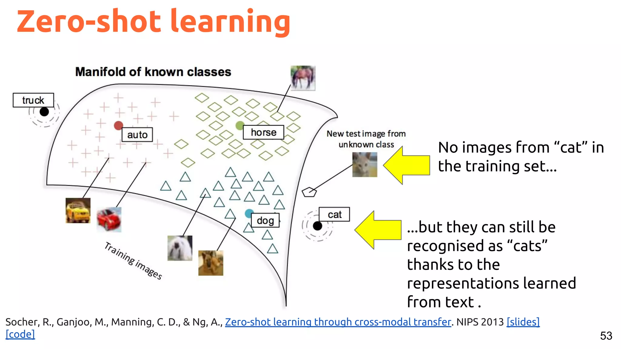 53
Zero-shot learning
Socher, R., Ganjoo, M., Manning, C. D., & Ng, A., Zero-shot learning through cross-modal transfer. NIPS 2013 [slides]
[code]
No images from “cat” in
the training set...
...but they can still be
recognised as “cats”
thanks to the
representations learned
from text .
 